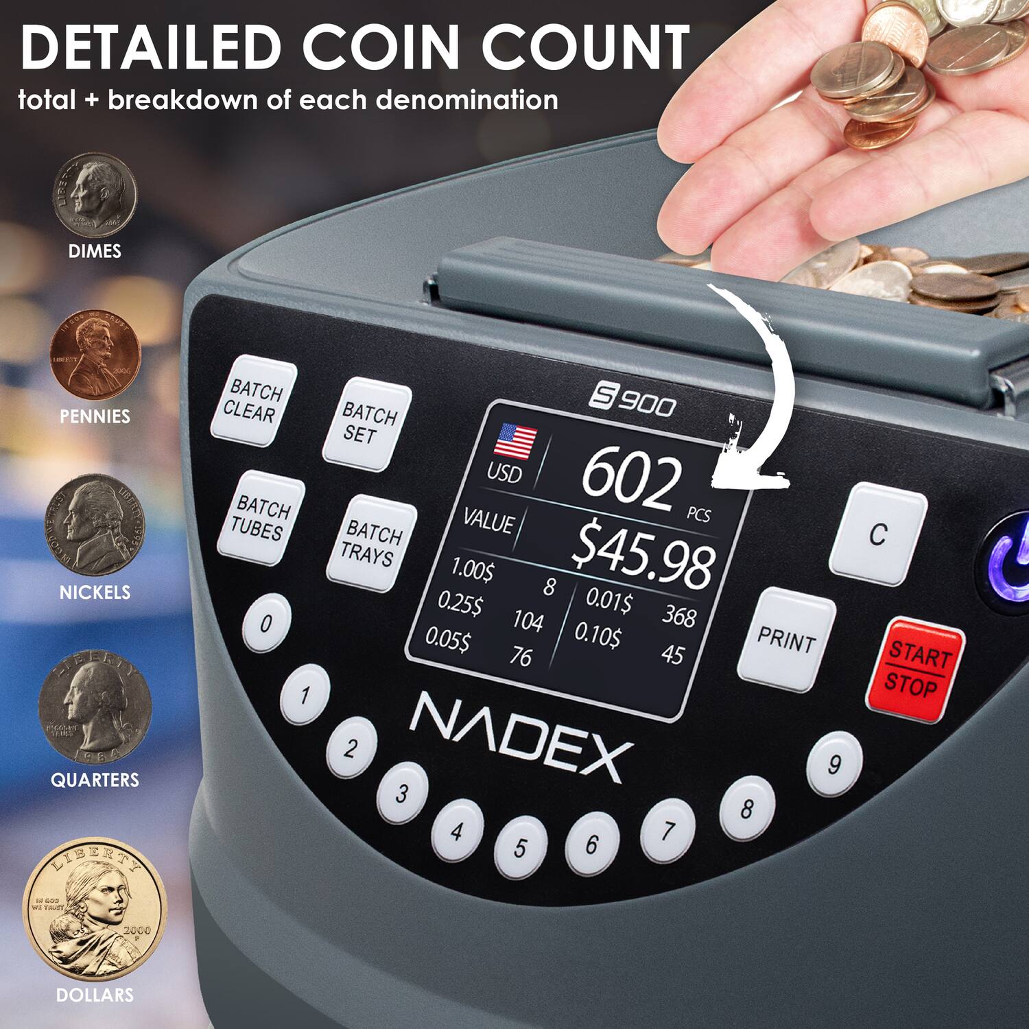 DETAILED COIN COUNT  
total + breakdown of each denomination  

DIMES  
PENNIES  
NICKELS  
QUARTERS  
DOLLARS  

BATCH CLEAR  
BATCH SET  
BATCH TUBES  
BATCH TRAYS  

VALUE  
$45.98  

PCS  
602  

USD  
$45.98  

0  
1  
2  
3  
4  
5  
6  
7  
8  
9  

PRINT  
START STOP  

NADEX  

S900  

0  
1  
2  
3  
4  
5  
6  
7  
8  
9  

0.01$  
0.05$  
0.10$  
0.25$  
1.00$  

368  
45  
104  
76  
8  

C  

2000 DOLLARS