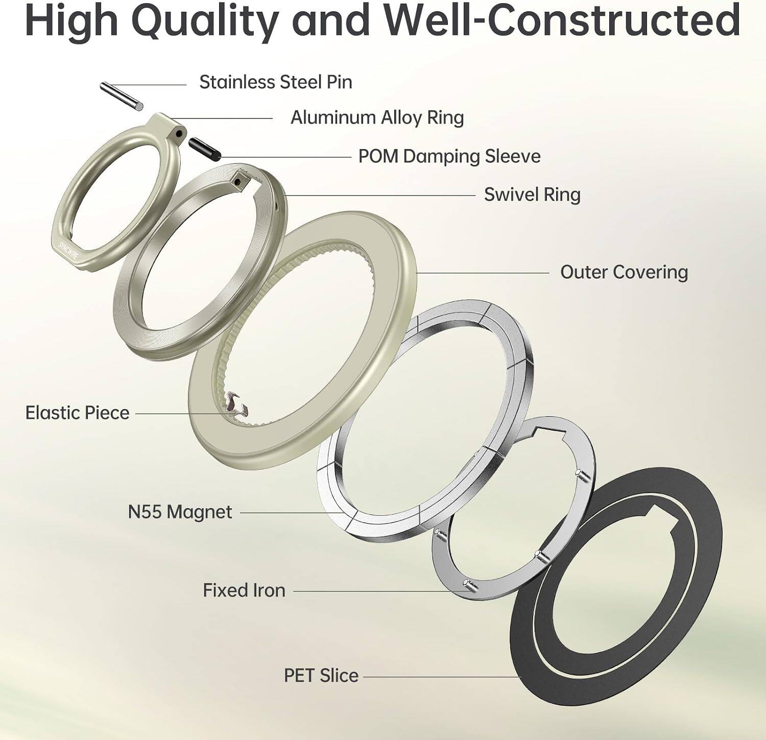 High Quality and Well-Constructed Stainless Steel Pin  
Aluminum Alloy Ring  
POM Damping Sleeve Swivel Ring  
SYNCWIRE  
Outer Covering  
Elastic Piece  
N55 Magnet  
Fixed Iron  
PET Slice