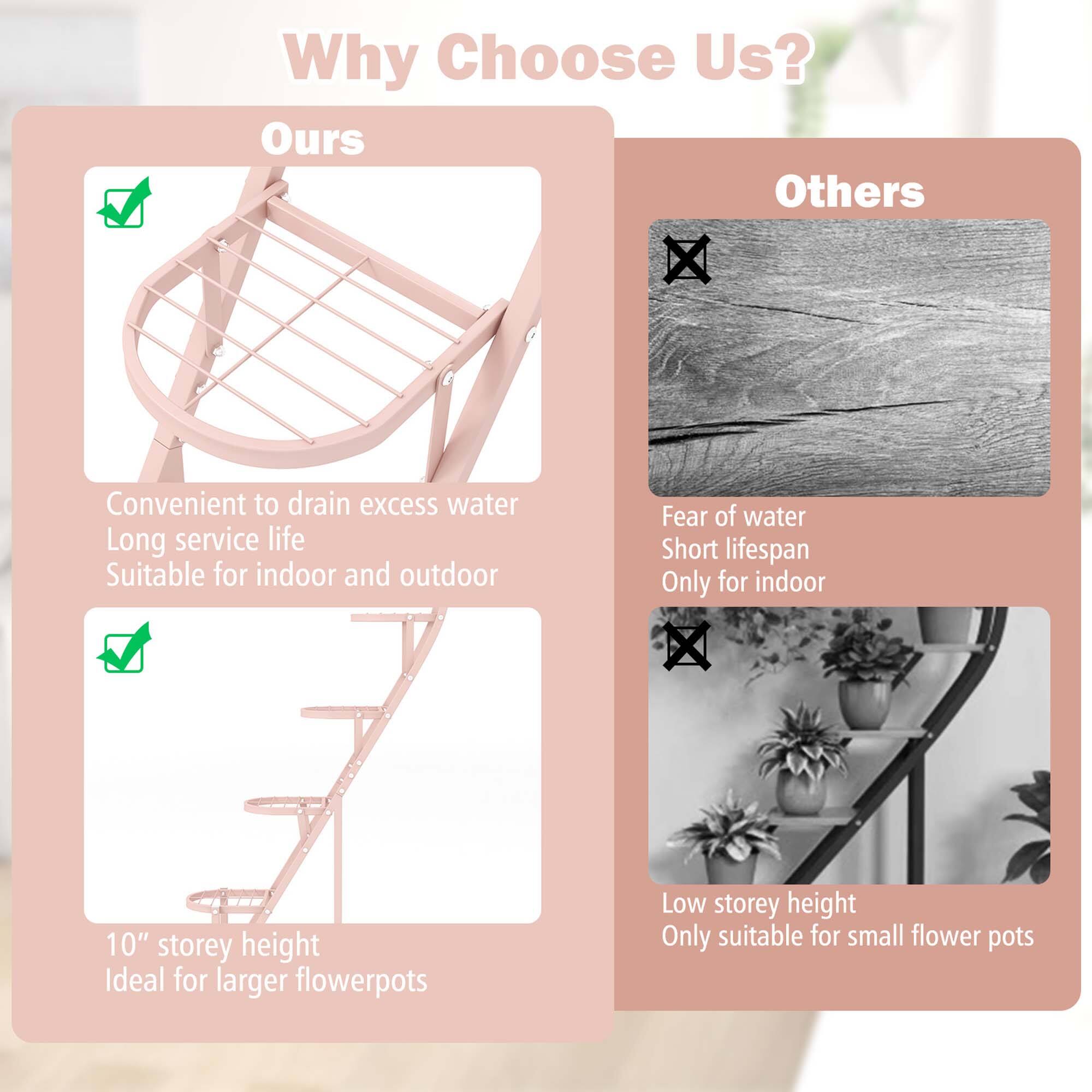 Why Choose Us?
Ours:
- Convenient to drain excess water
- Long service life
- Suitable for indoor and outdoor
- 7 10" storey height
- Ideal for larger flowerpots

Others:
- Fear of water
- Short lifespan
- Only for indoor
- Low storey height
- Only suitable for small flower pots
