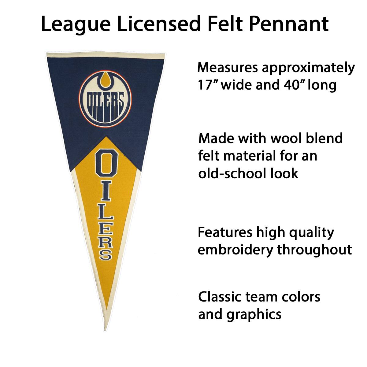 League Licensed Felt Pennant

- Measures approximately 17" wide and 40" long
- Made with wool blend felt material for an old-school look
- Features high quality embroidery throughout
- Classic team colors and graphics
