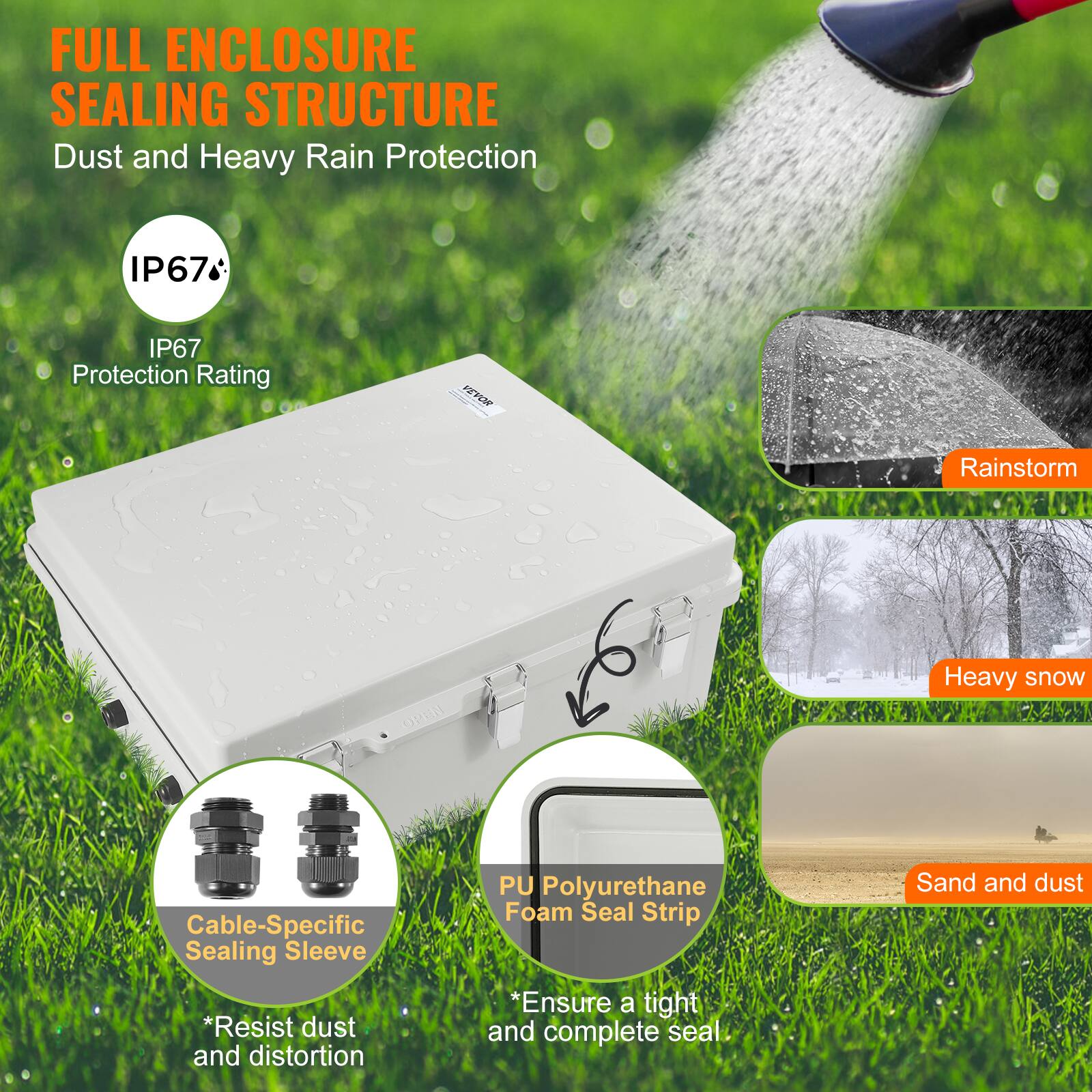 FULL ENCLOSURE SEALING STRUCTURE  
Dust and Heavy Rain Protection  
IP67 Protection Rating  

- IP67  
- Rainstorm  
- Heavy snow  
- Sand and dust  

- Cable-Specific Sealing Sleeve  
  *Resist dust and distortion  

- PU Polyurethane Foam Seal Strip  
  *Ensure a tight and complete seal