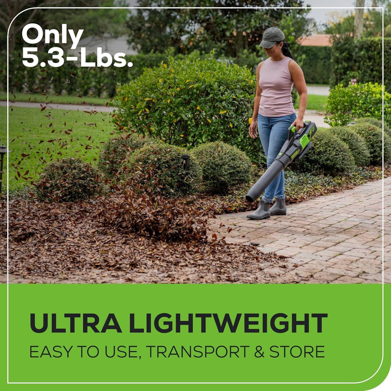 Only 5.3-Lbs.

ULTRA LIGHTWEIGHT
EASY TO USE, TRANSPORT & STORE