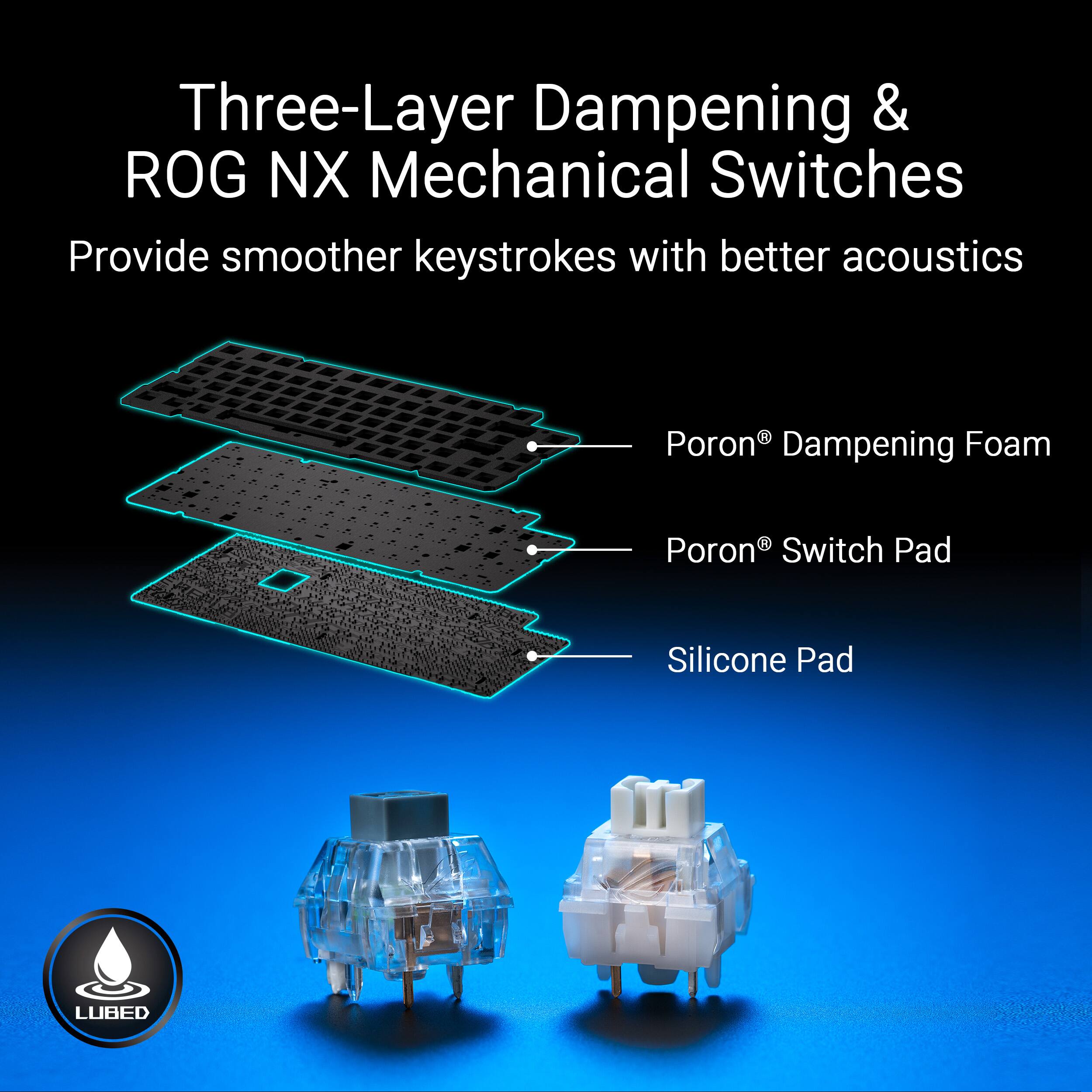 Three-Layer Dampening & ROG NX Mechanical Switches: Provide smoother keystrokes with better acoustics. Poron Dampening Foam, Poron Switch Pad, Silicone Pad. LUBED.