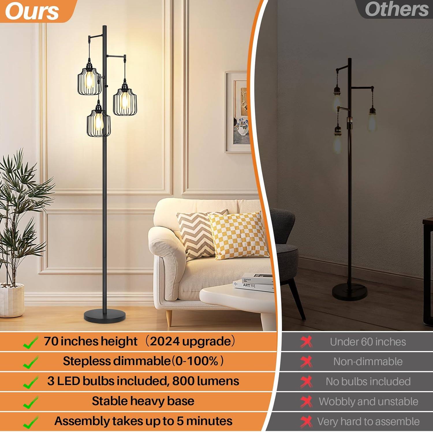 **Ours**

- 70 inches height (2024 upgrade)
- Stepless dimmable (0-100%)
- 3 LED bulbs included, 800 lumens
- Stable heavy base
- Assembly takes up to 5 minutes

**Others**

- Under 60 inches
- Non-dimmable
- No bulbs included
- Wobbly and unstable
- Very hard to assemble