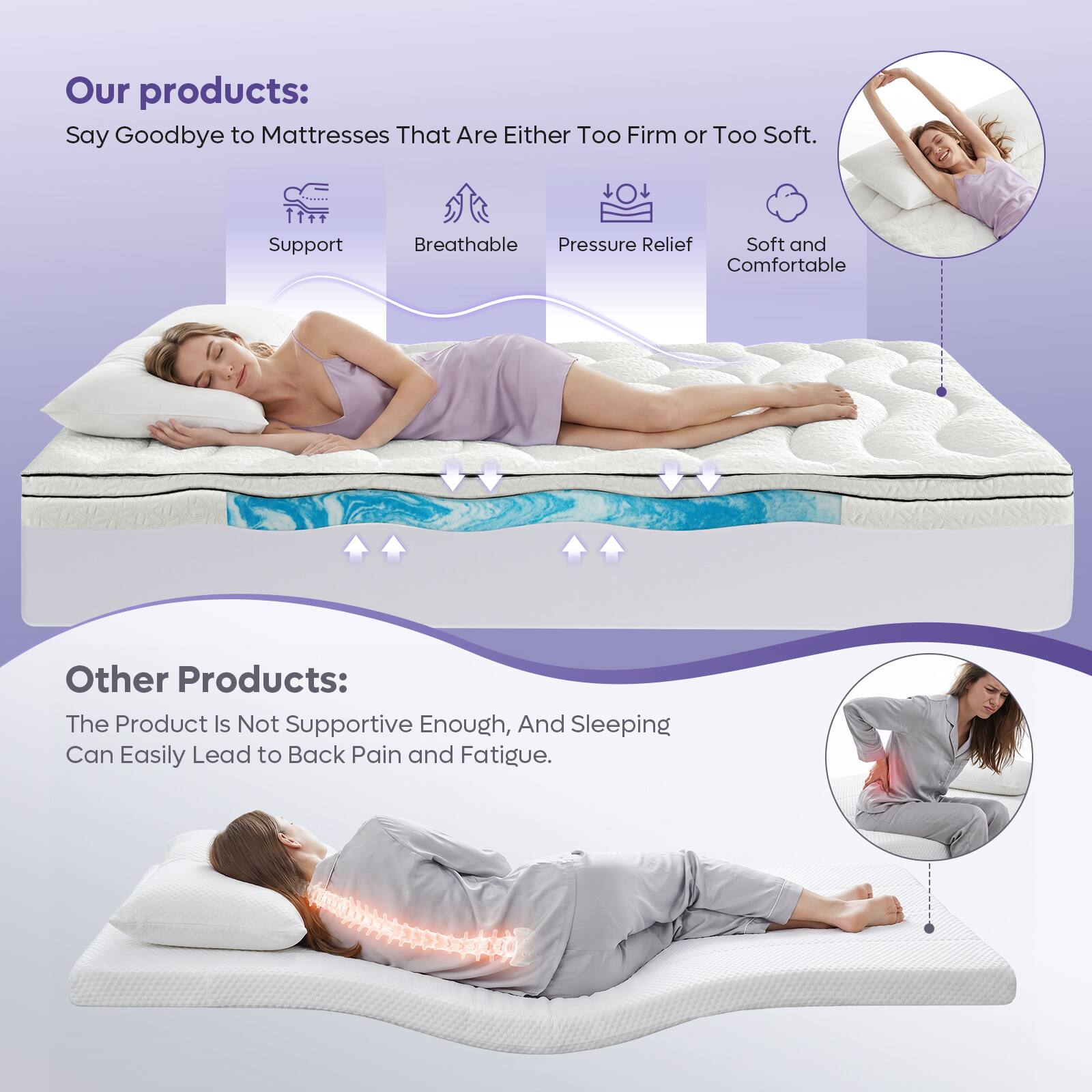 Our products: Say Goodbye to Mattresses That Are Either Too Firm or Too Soft.  
Support  
Breathable  
Pressure Relief  
Soft and Comfortable  

Other Products:  
The Product Is Not Supportive Enough, And Sleeping Can Easily Lead to Back Pain and Fatigue.