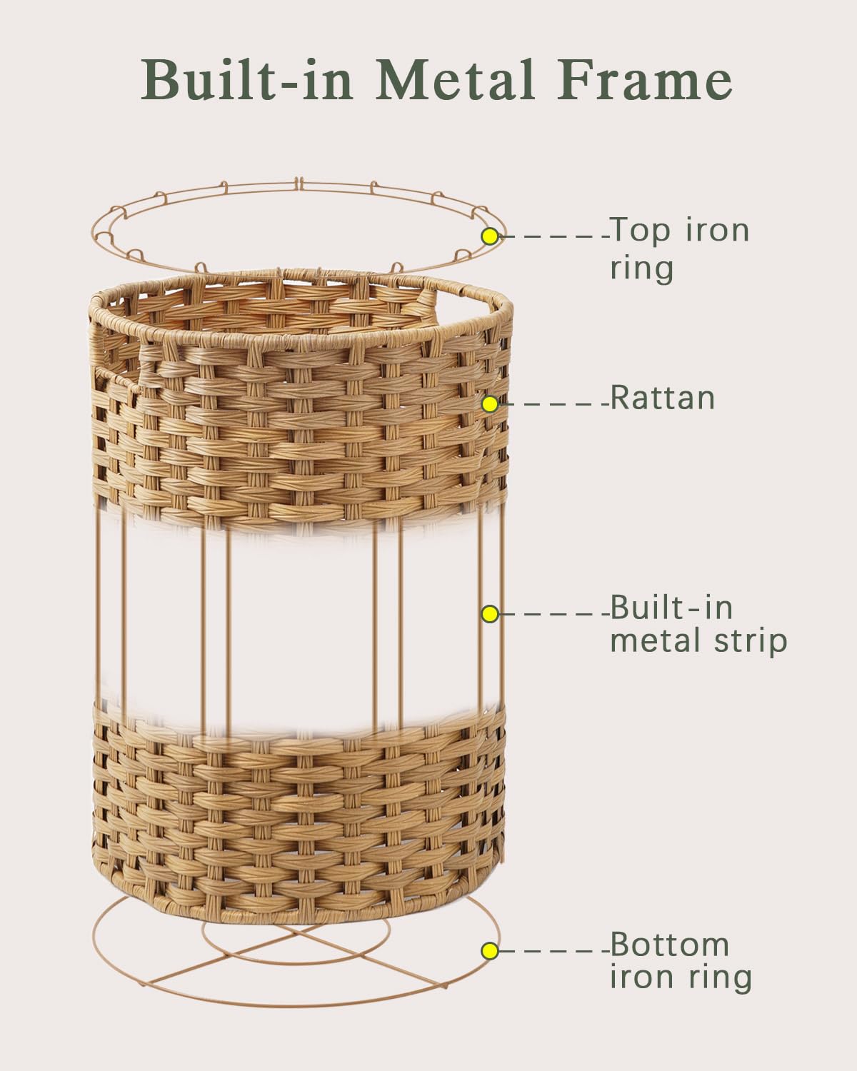 Built-in Metal Frame

- Top iron ring
- Rattan
- Built-in metal strip
- Bottom iron ring