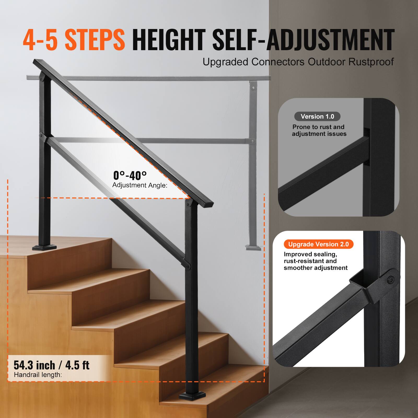 4-5 STEPS HEIGHT SELF-ADJUSTMENT
Upgraded Connectors Outdoor Rustproof
Version 1.0 Prone to rust and adjustment issues
0-40 Adjustment Angle:
Upgrade Version 2.0 Improved sealing, rust-resistant and smoother adjustment
54.3 inch / 4.5 ft Handrail length: