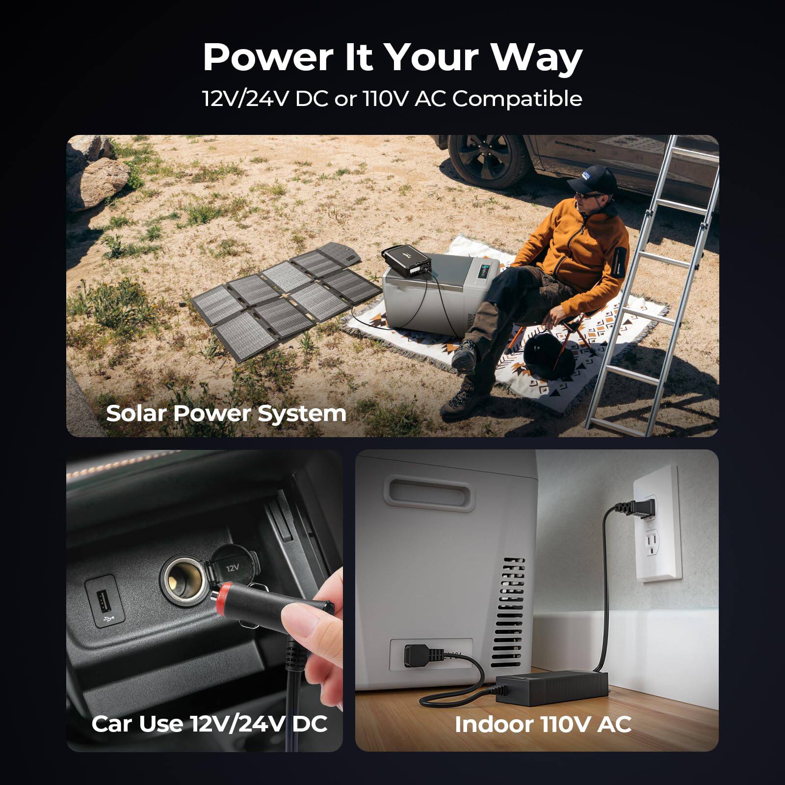 Power It Your Way  
12V/24V DC or 110V AC Compatible  

Solar Power System  

Car Use 12V/24V DC  

Indoor 110V AC