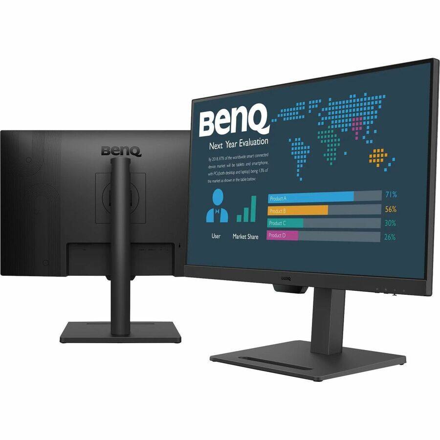 BenQ Next Year Evaluation

By 2018, 87% of the world's devices will be smart and connected, with PCs, tablets, and smartphones. Both desktop and laptop (long) will be shown in the table below.

User Market Share
Product A: 71%
Product B: 56%
Product C: 30%
Product D: 26%