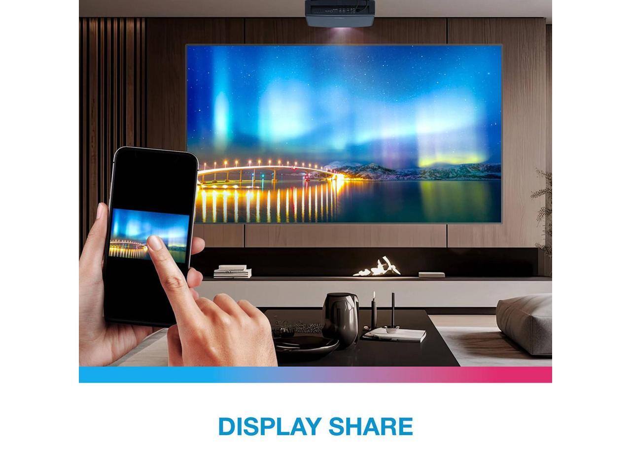 DISPLAY SHARE