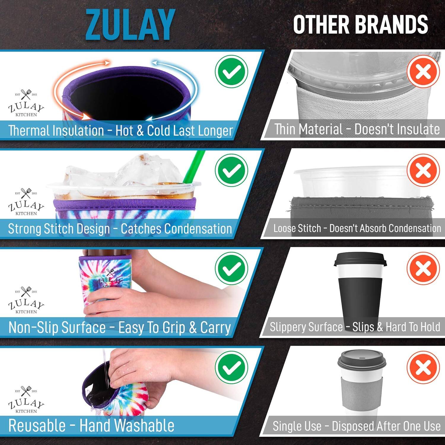 **ZULAY**

- Thermal Insulation - Hot & Cold Last Longer
- Strong Stitch Design - Catches Condensation
- Non-Slip Surface - Easy To Grip & Carry
- Reusable - Hand Washable

**OTHER BRANDS**

- Thin Material - Doesn't Insulate
- Loose Stitch - Doesn't Absorb Condensation
- Slippery Surface - Slips & Hard To Hold
- Single Use - Disposed After One Use