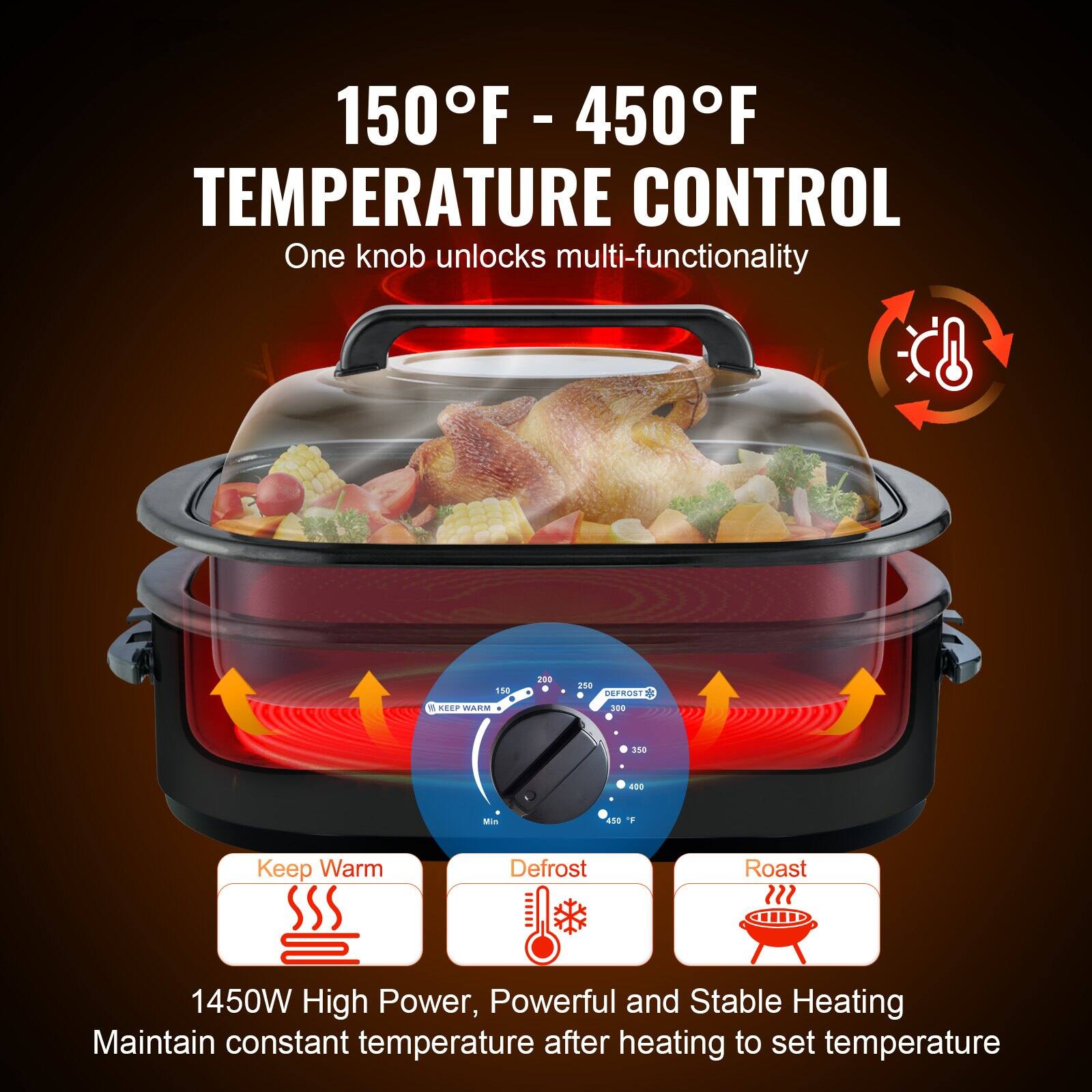 150°F - 450°F  
TEMPERATURE CONTROL  
One knob unlocks multi-functionality  

Keep Warm  
Defrost  
Roast  

1450W High Power, Powerful and Stable Heating  
Maintain constant temperature after heating to set temperature