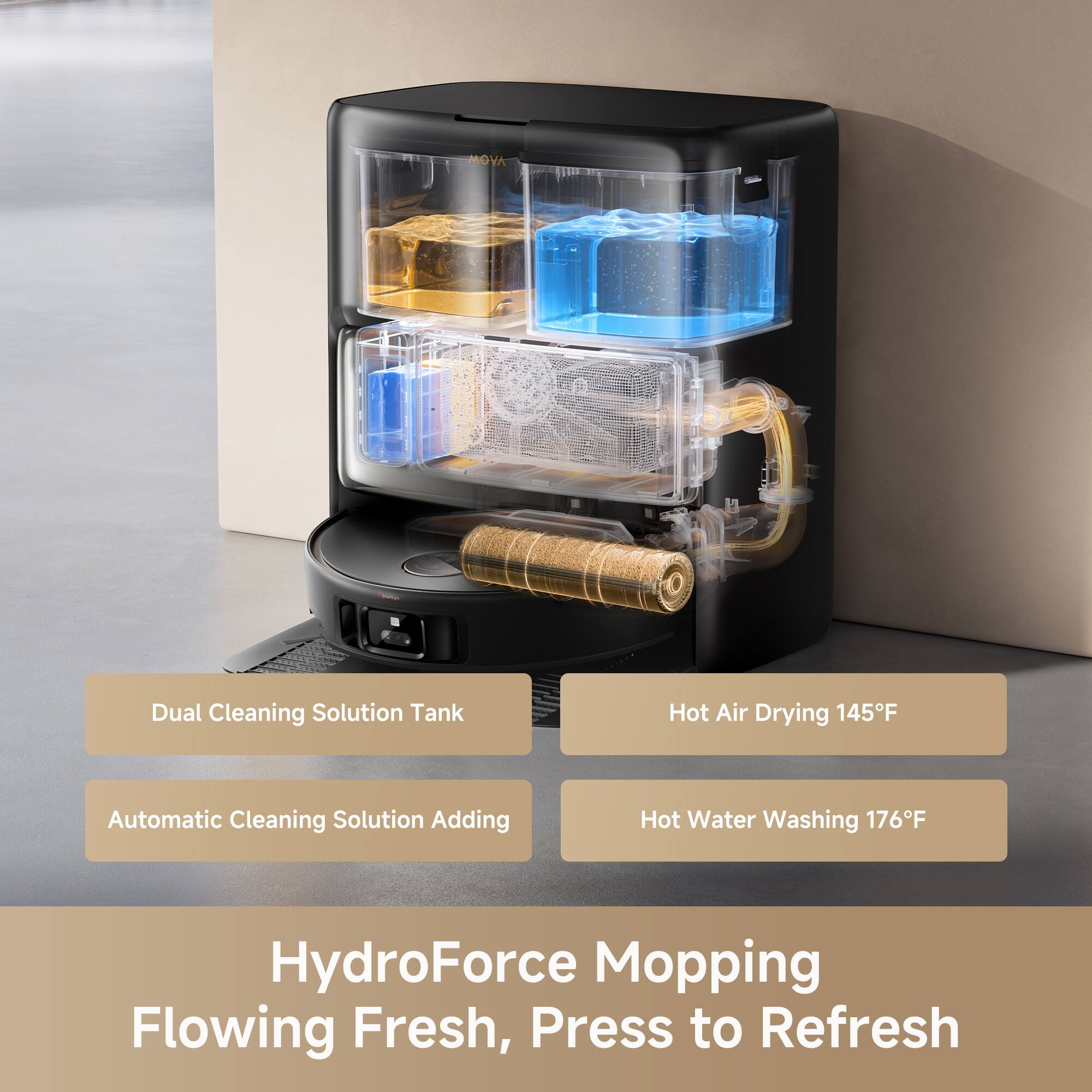 MOVA Dual Cleaning Solution Tank  
Hot Air Drying 145°F  
Automatic Cleaning Solution Adding  
Hot Water Washing 176°F  
HydroForce Mopping  
Flowing Fresh, Press to Refresh
