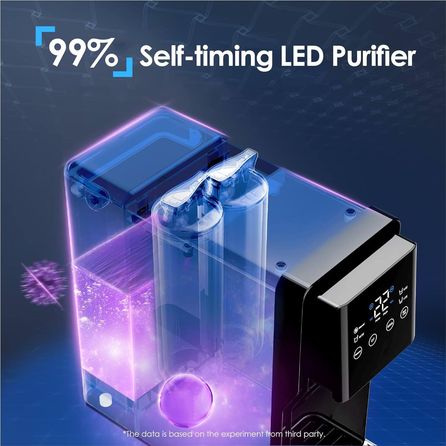 99% Self-timing LED Purifier

*The data is based on the experiment from third party