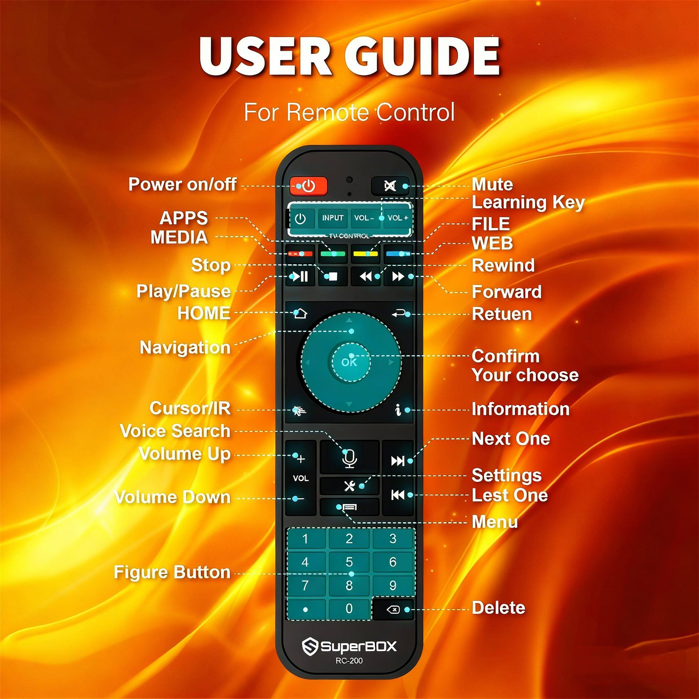 USER GUIDE  
For Remote Control  

- Power on/off  
- APPS  
- MEDIA  
- Stop  
- Play/Pause  
- HOME  
- INPUT  
- VOL  
- Mute  
- Learning Key  
- FILE  
- WEB  
- Rewind  
- Forward  
- Return  
- Navigation  
- OK  
- Confirm Your choose  
- Cursor/IR  
- Voice Search  
- Volume Up  
- Volume Down  
- Figure Button  
- Information  
- Next One  
- Settings  
- Last One  
- Menu  
- Delete  

SuperBOX RC-200