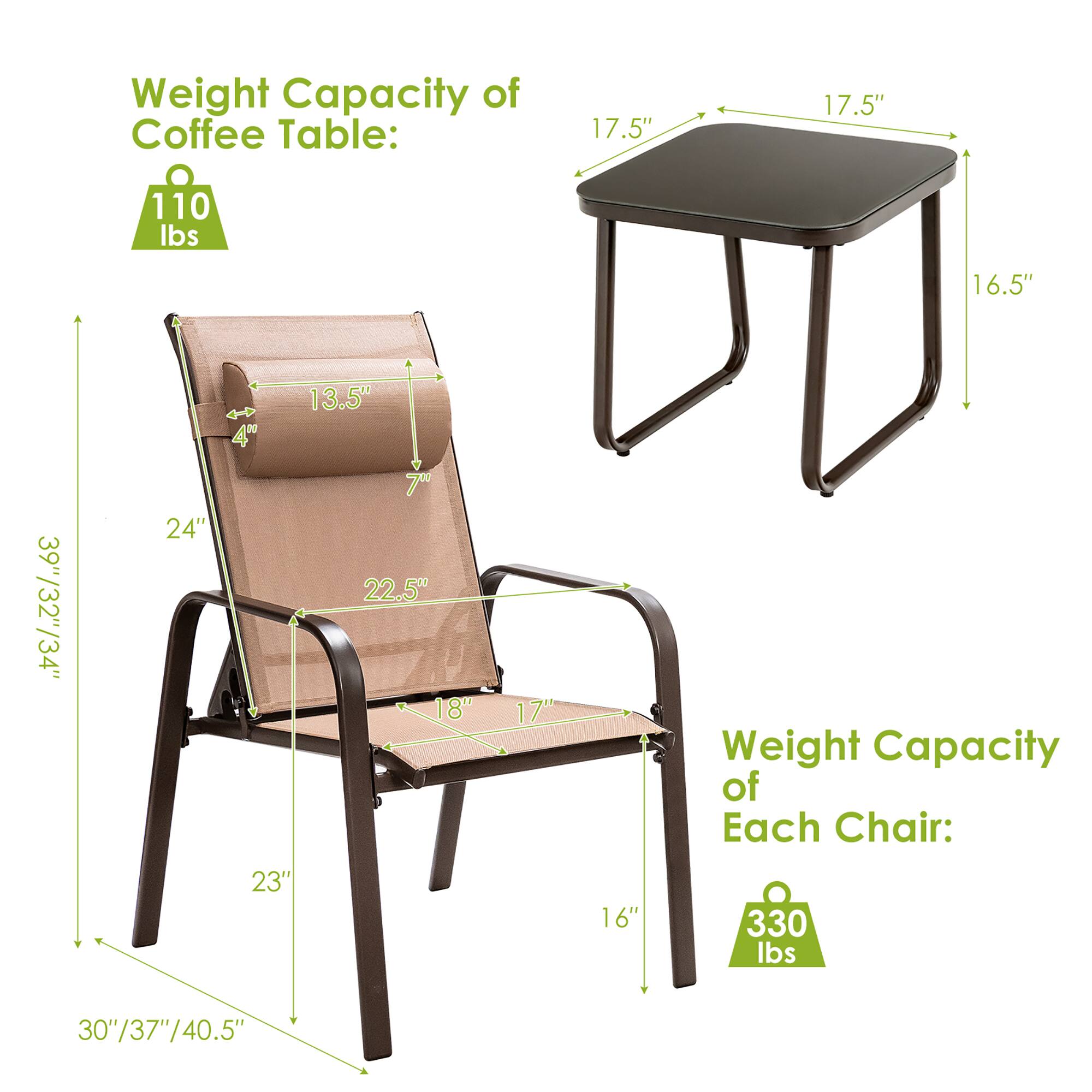 Weight Capacity of Coffee Table: 110 lbs

Weight Capacity of Each Chair: 330 lbs