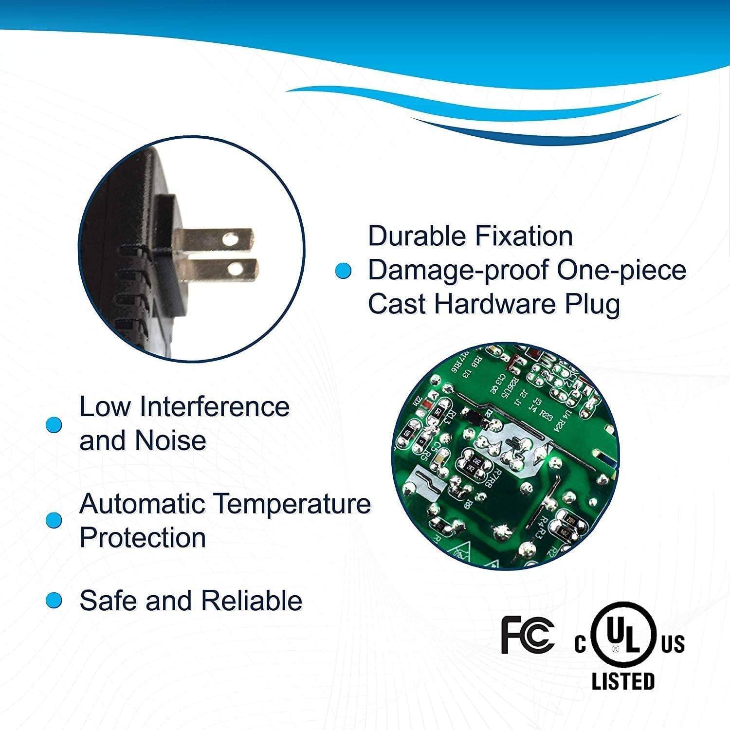 Durable Fixation  
Damage-proof One-piece Cast Hardware Plug  

- Low Interference and Noise  
- Automatic Temperature Protection  
- Safe and Reliable  

UL US LISTED