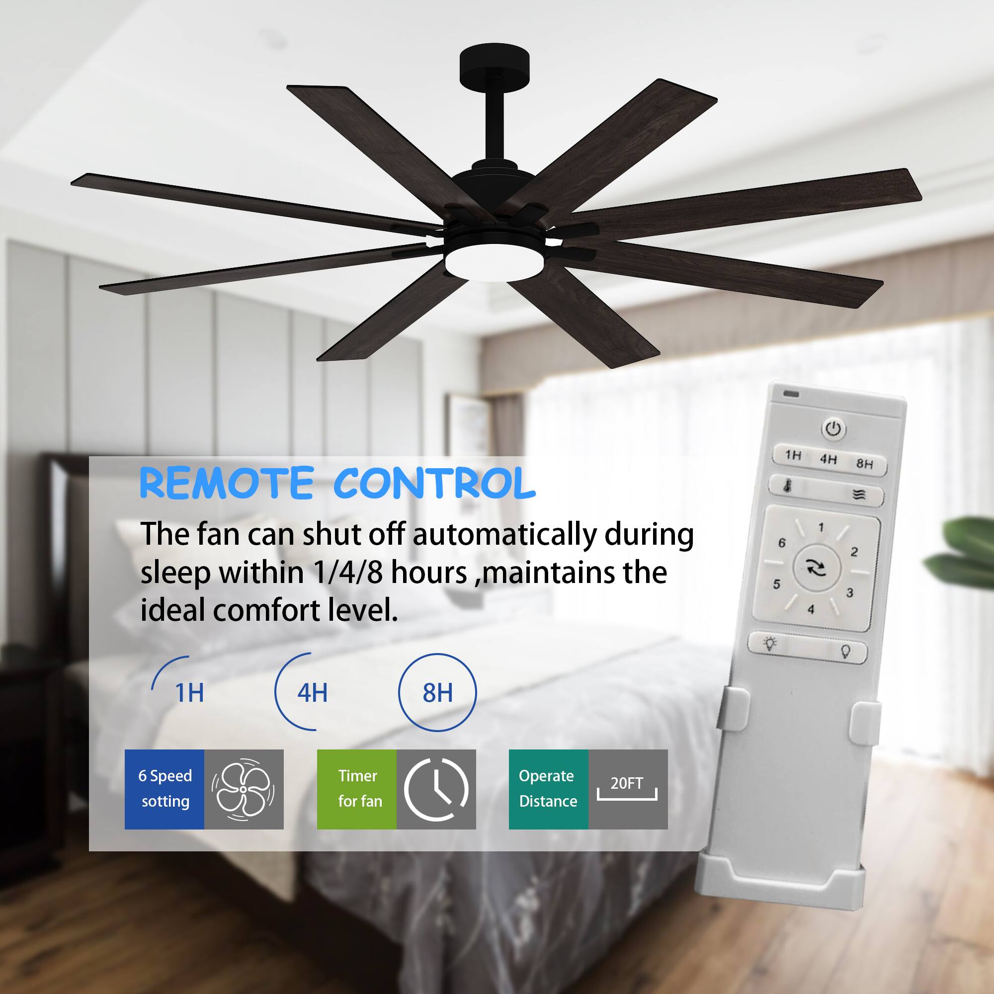 REMOTE CONTROL
The fan can shut off automatically during sleep within 1/4/8 hours, maintains the ideal comfort level.
1H 4H 8H
6 Speed setting
Timer for fan
Operate Distance 20FT