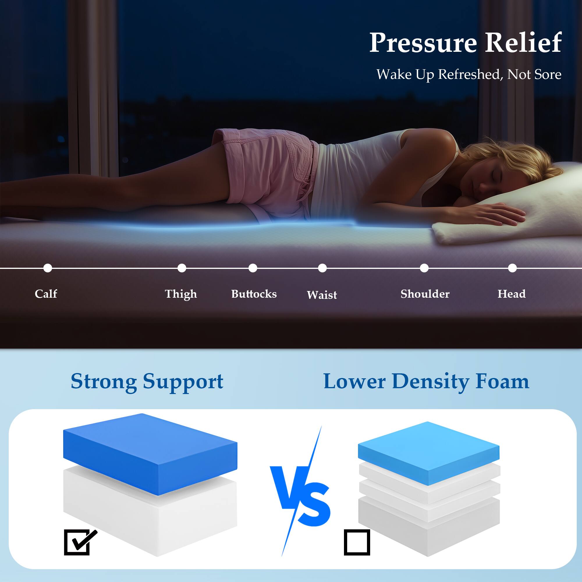 Pressure Relief  
Wake Up Refreshed, Not Sore  

Calf Thigh Buttocks Waist Shoulder Head  

Strong Support  
Lower Density Foam