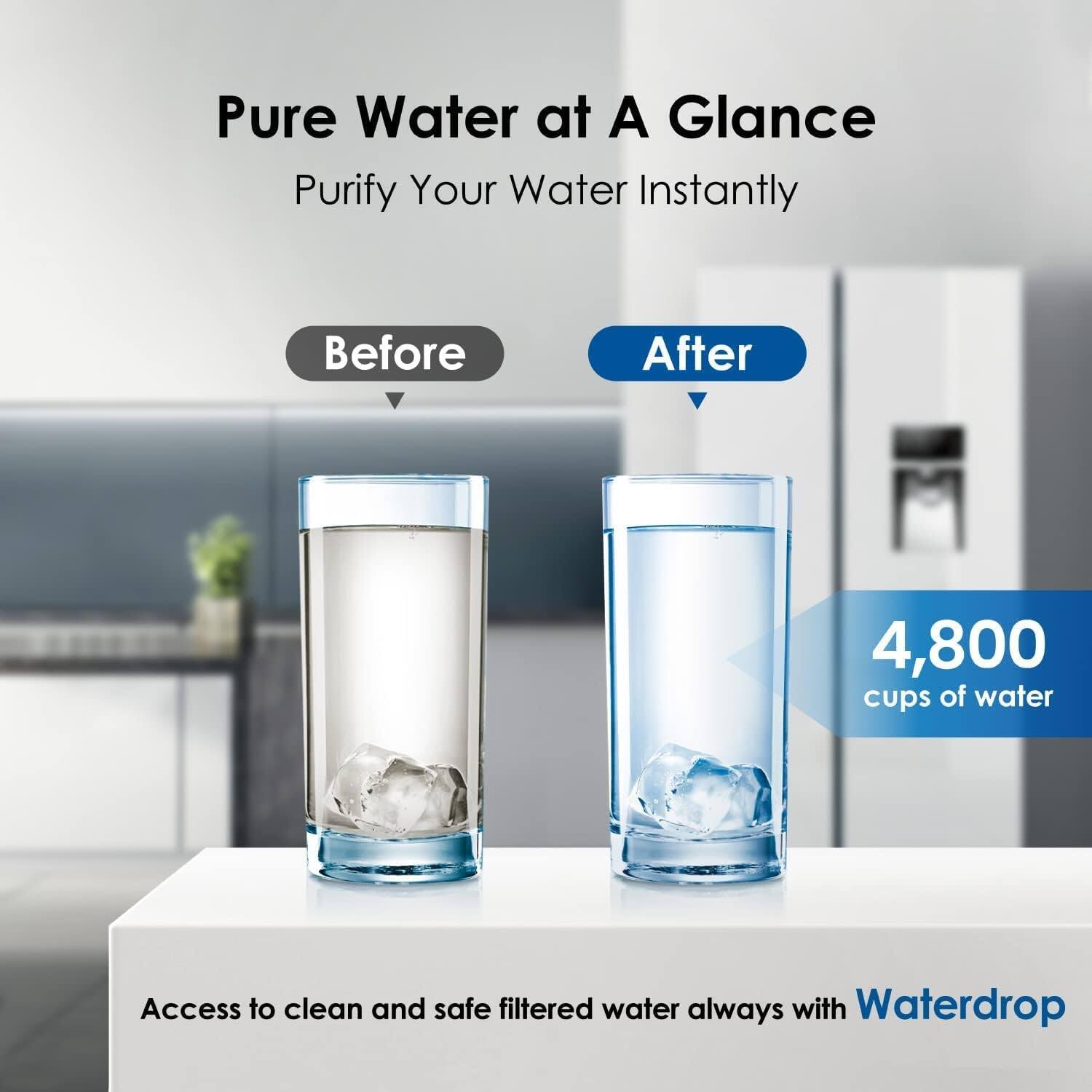 Pure Water at a Glance  
Purify Your Water Instantly  

Before  
After  

4,800 cups of water  

Access to clean and safe filtered water always with Waterdrop