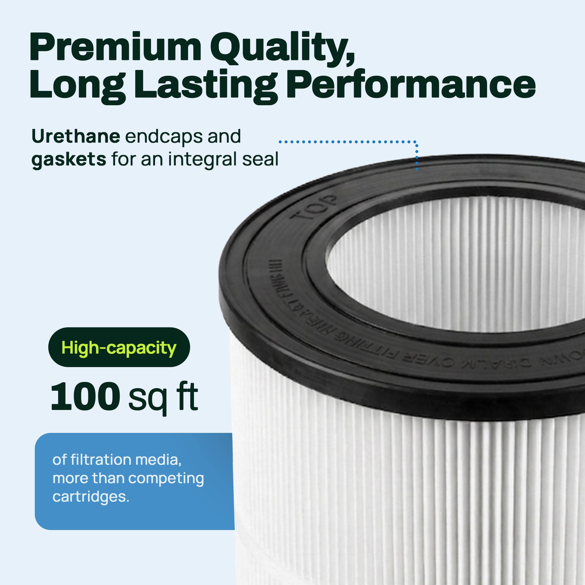 Premium Quality, Long Lasting Performance  
Urethane endcaps and gaskets for an integral seal  

High-capacity  
100 sq ft of filtration media, more than competing cartridges.