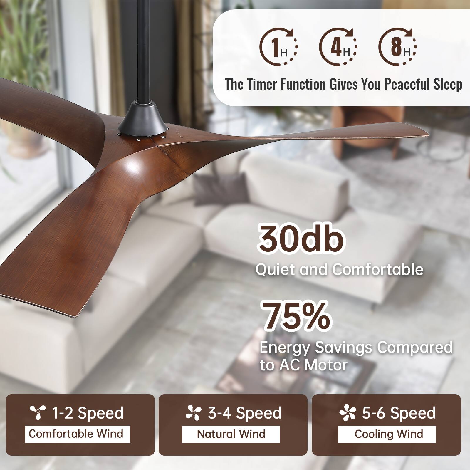The Timer Function Gives You Peaceful Sleep

30db  
Quiet and Comfortable

75%  
Energy Savings Compared to AC Motor

1-2 Speed  
Comfortable Wind

3-4 Speed  
Natural Wind

5-6 Speed  
Cooling Wind