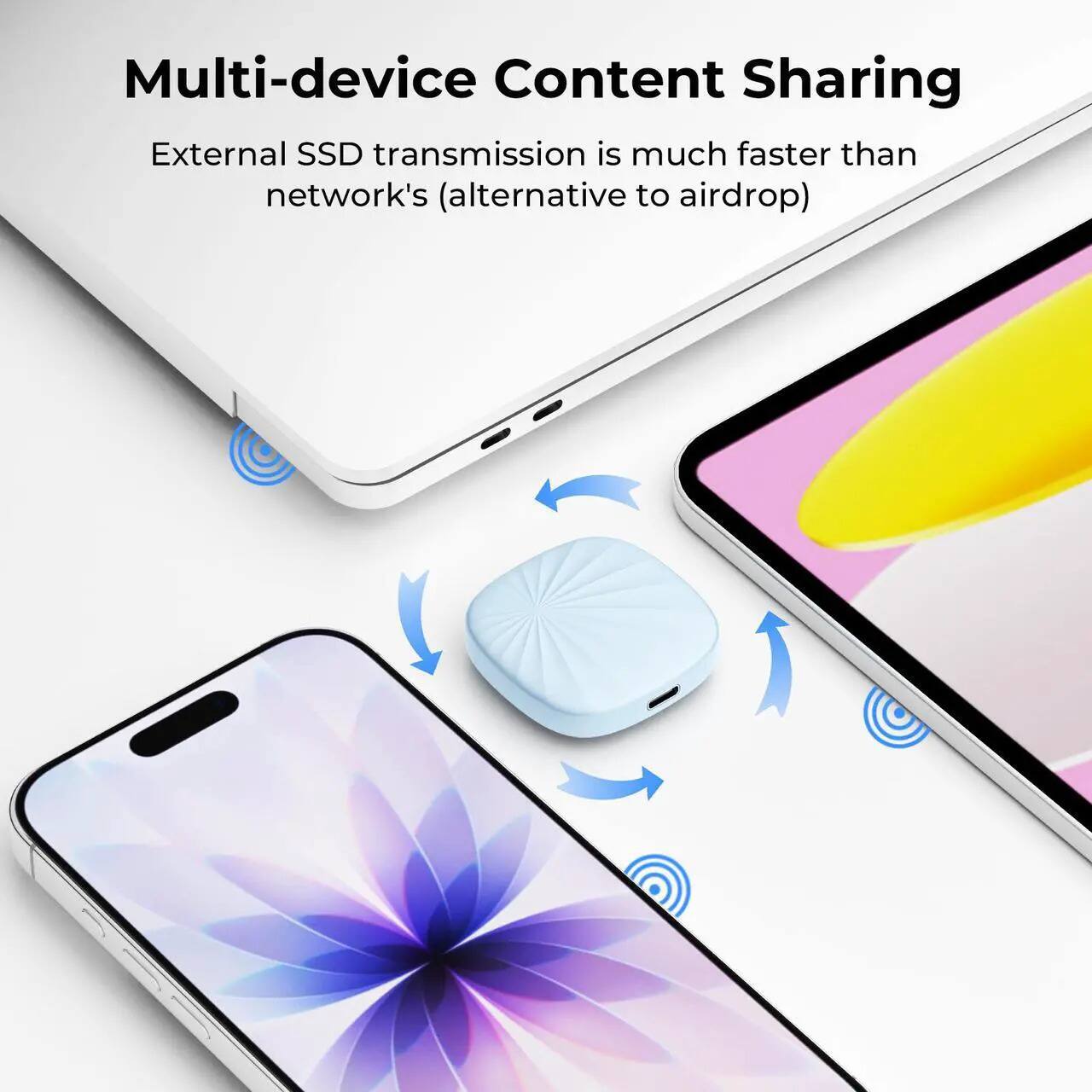 Multi-device Content Sharing

External SSD transmission is much faster than network's (alternative to airdrop)