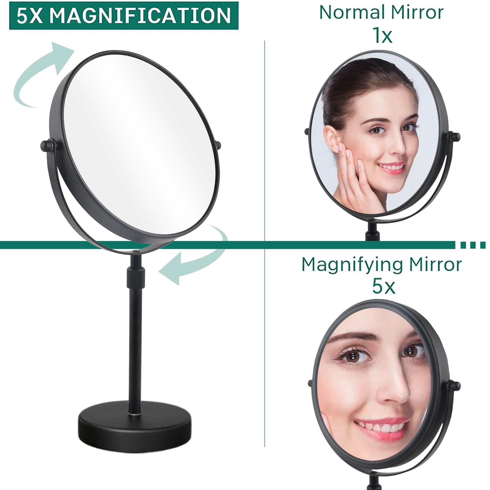 5X MAGNIFICATION

Normal Mirror 1x

Magnifying Mirror 5x