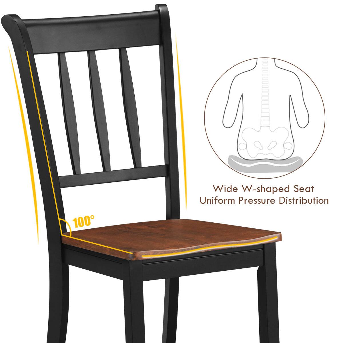 100° Wide W-shaped Seat Uniform Pressure Distribution