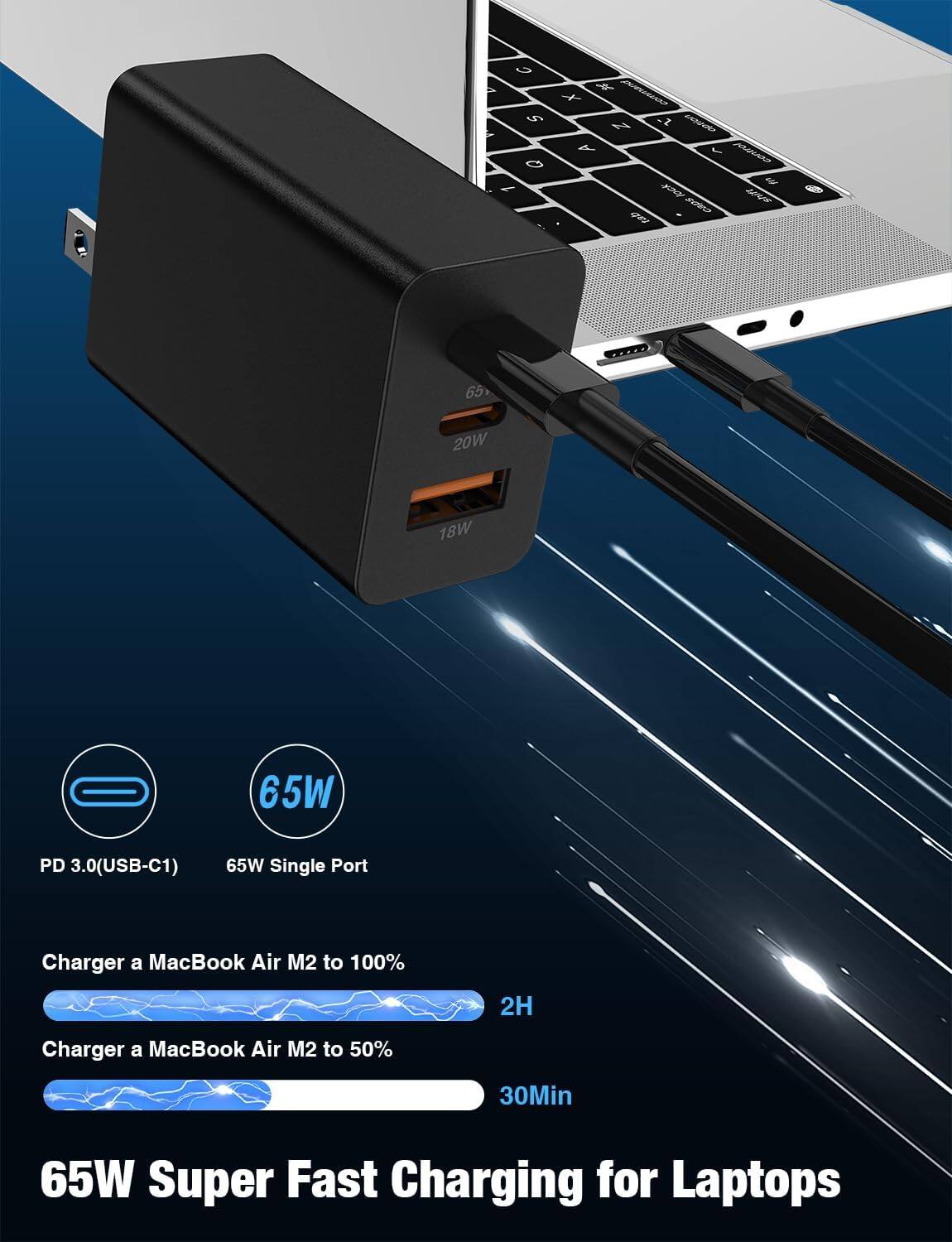 U - S - O 1 & - nor N 2 C A AA MCx na oN 65 20W 18W 65W PD 3.0(USB-C1) 65W Single Port Charger  
Charger a MacBook Air M2 to 100% 2H  
Charger a MacBook Air M2 to 50% 30Min  
65W Super Fast Charging for Laptops