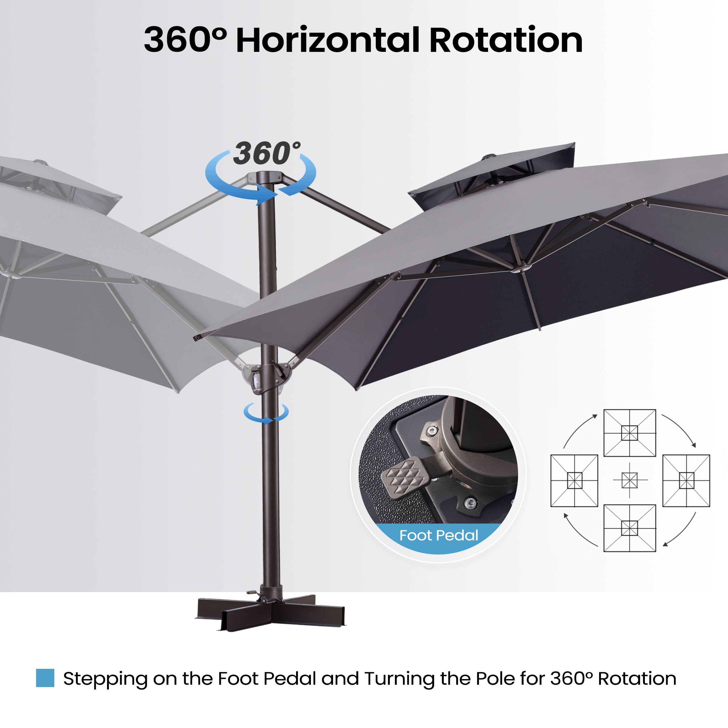 360° Horizontal Rotation

Stepping on the Foot Pedal and Turning the Pole for 360° Rotation

Foot Pedal