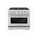 Left. ZLINE - ZLINE 36 in. 5.2 cu. ft. Freestanding Select Gas Range with 6 Burner Cooktop and Convection Oven (HGR36) - Stainless Steel.