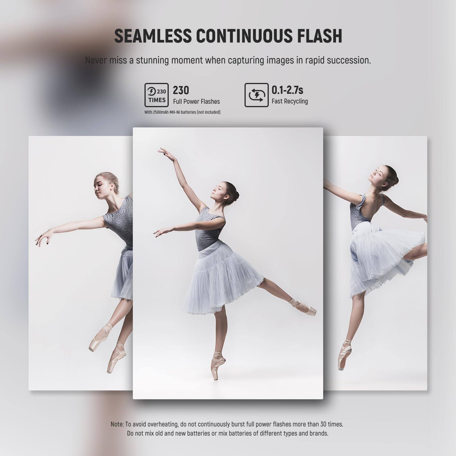 SEAMLESS CONTINUOUS FLASH  
Never miss a stunning moment when capturing images in rapid succession.  

230 TIMES  
Full Power Flashes with 2500mAh MH-N batteries (not included)  

0.1-2.7s  
Fast Recycling  

Note: To avoid overheating, do not continuously burst full power flashes more than 30 times.  
Do not mix old and new batteries or mix batteries of different types and brands.
