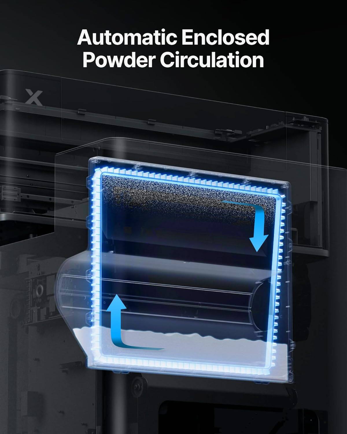 Automatic Enclosed Powder Circulation
