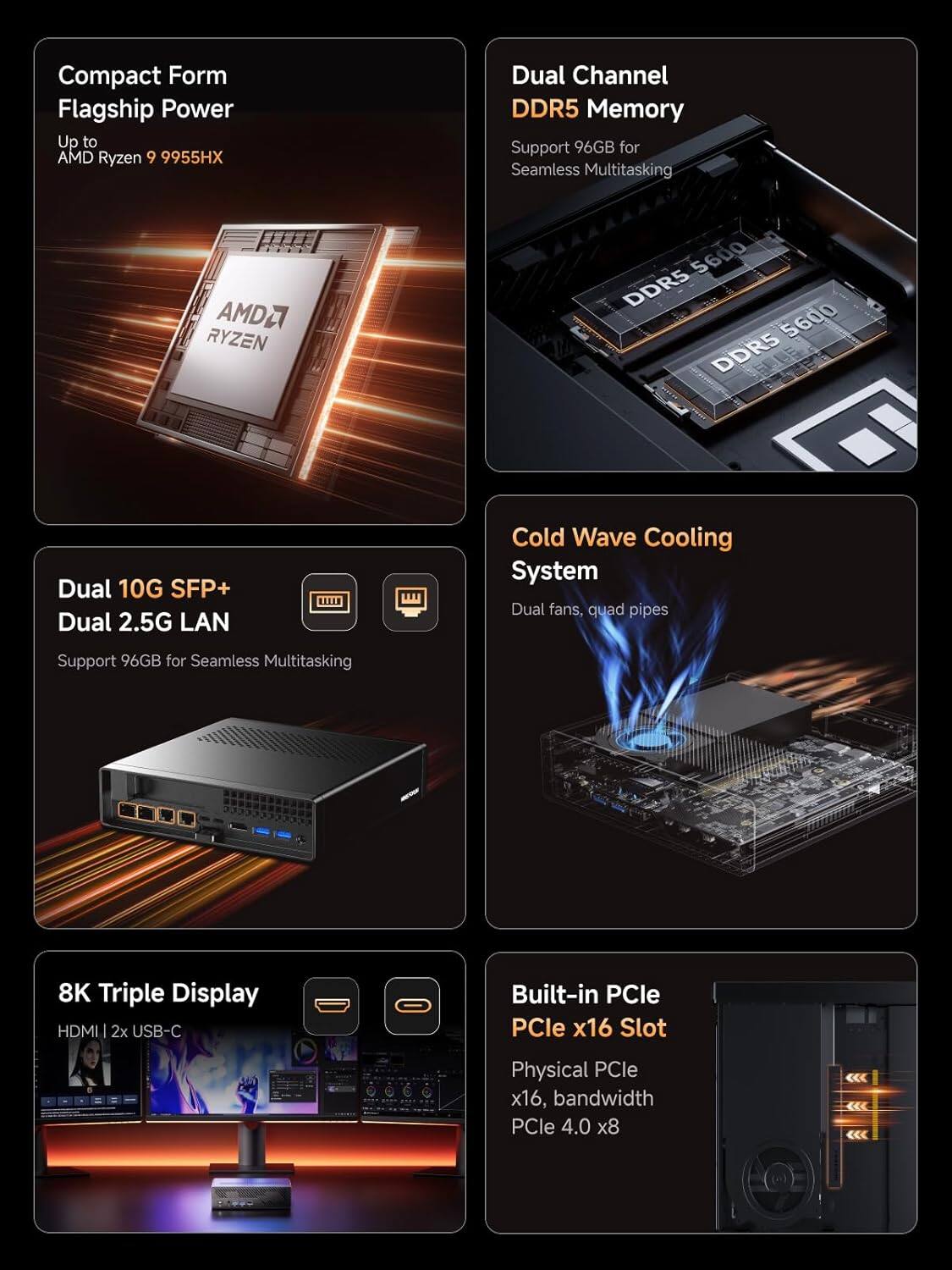 Compact Form Flagship Power  
Up to AMD Ryzen 9 9955HX  

Dual Channel DDR5 Memory  
Support 96GB for Seamless Multitasking  

Dual 10G SFP+  
Dual 2.5G LAN  
Support 96GB for Seamless Multitasking  

Cold Wave Cooling System  
Dual fans, quad pipes  

8K Triple Display  
HDMI | 2x USB-C  

Built-in PCIe PCle x16 Slot  
Physical PCIe x16, bandwidth PCIe 4.0 x8