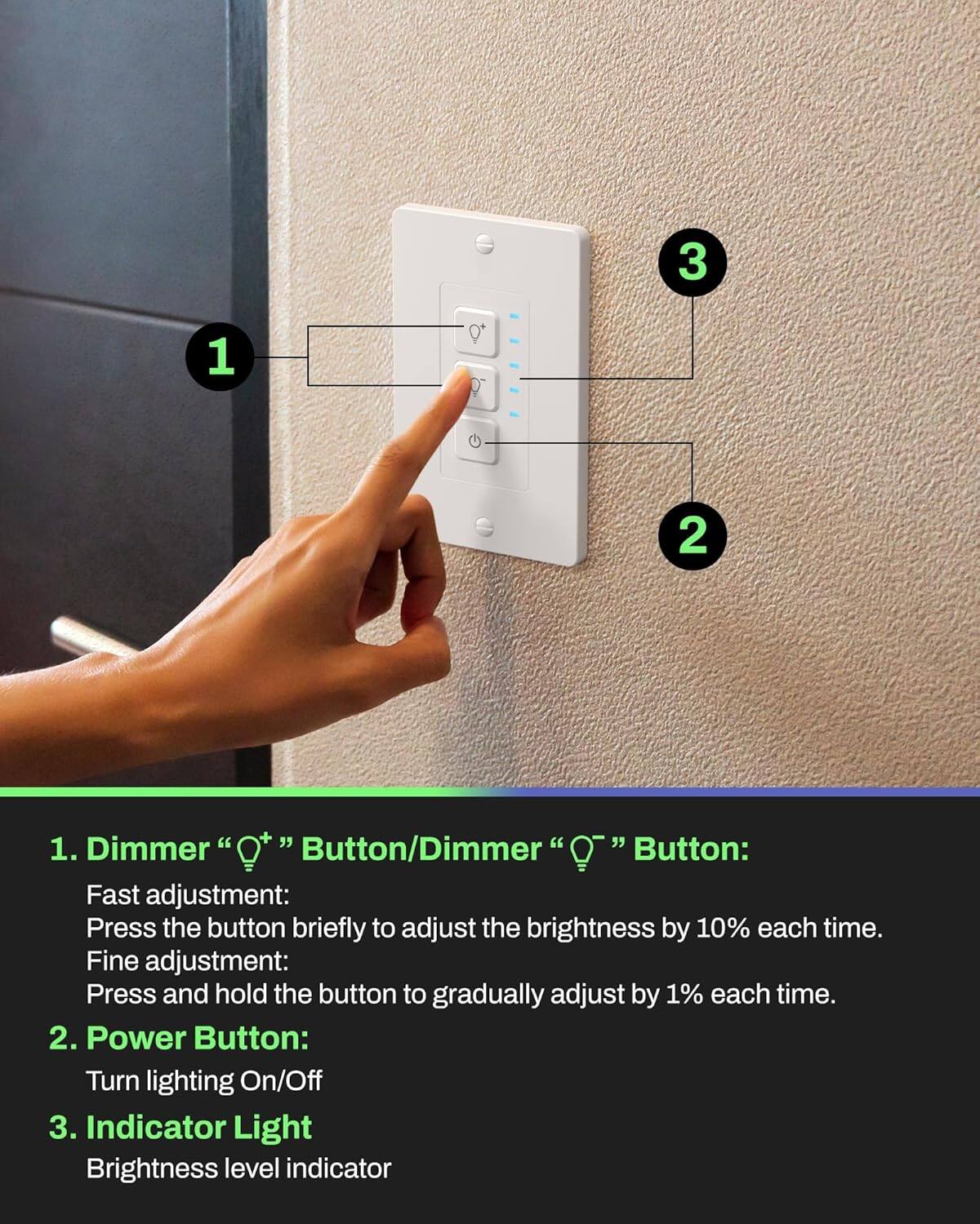1. Dimmer "💡" Button/Dimmer "💡" Button:
   - Fast adjustment: Press the button briefly to adjust the brightness by 10% each time.
   - Fine adjustment: Press and hold the button to gradually adjust by 1% each time.

2. Power Button:
   - Turn lighting On/Off

3. Indicator Light
   - Brightness level indicator