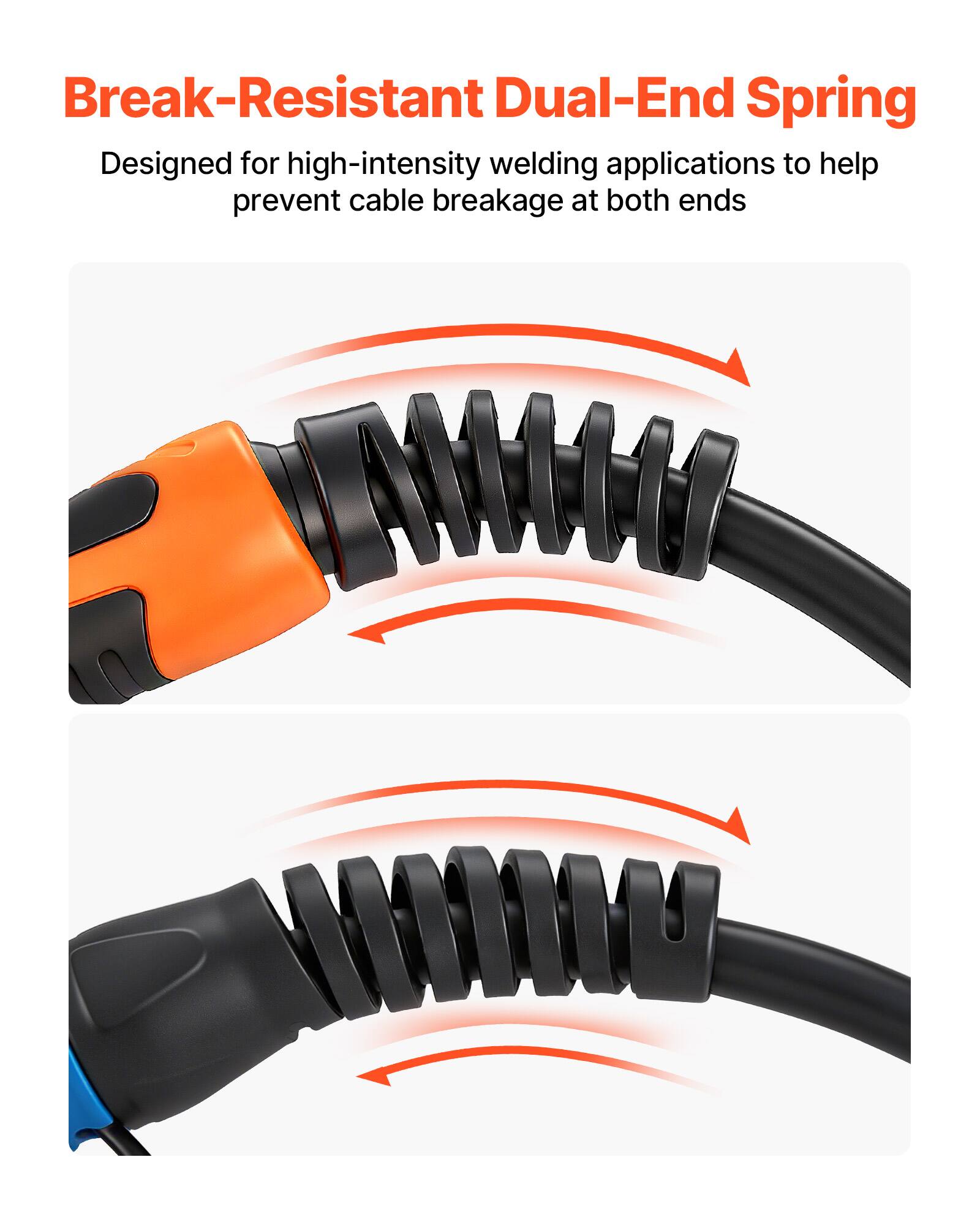 Break-Resistant Dual-End Spring

Designed for high-intensity welding applications to help prevent cable breakage at both ends