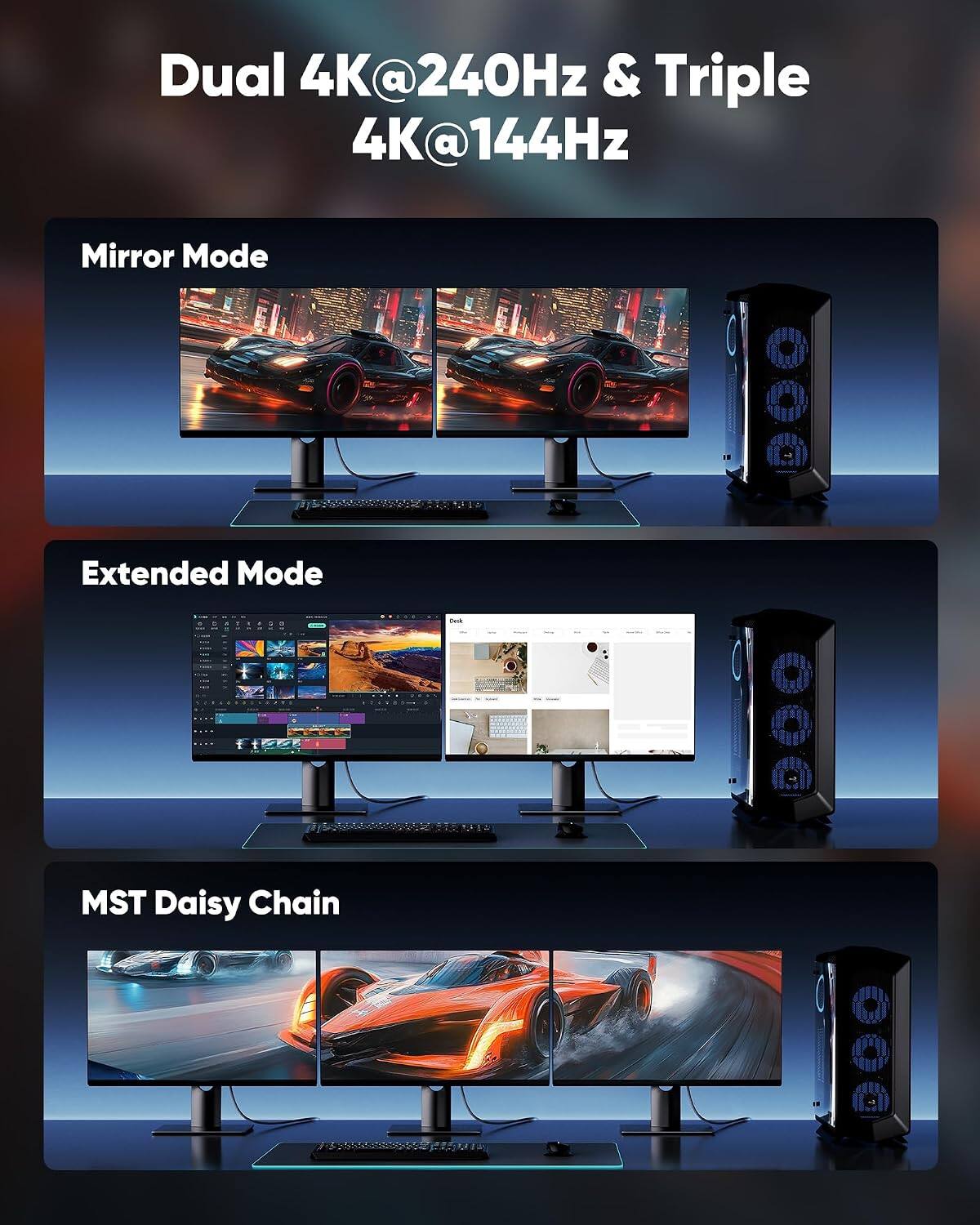 Dual 4K@240Hz & Triple 4K@144Hz

Mirror Mode

Extended Mode

MST Daisy Chain