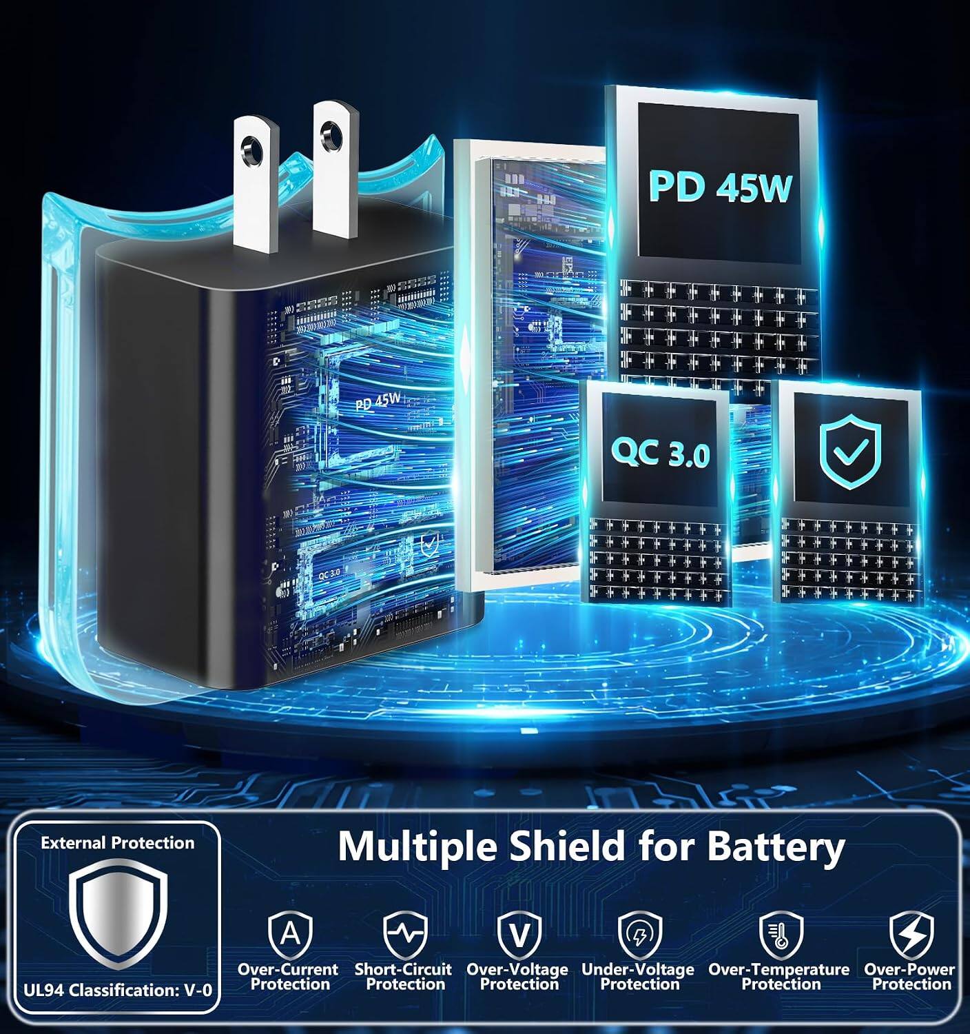 HH  
PD 45W  
D  
RD 45W  
QC 3.0  
QC30  
External Protection  
Multiple Shield for Battery  
A V Over-Current Short-Circuit Over-Voltage Under-Voltage Over-Temperature Over-Power  
UL94 Classification: V-0 Protection Protection Protection Protection Protection Protection