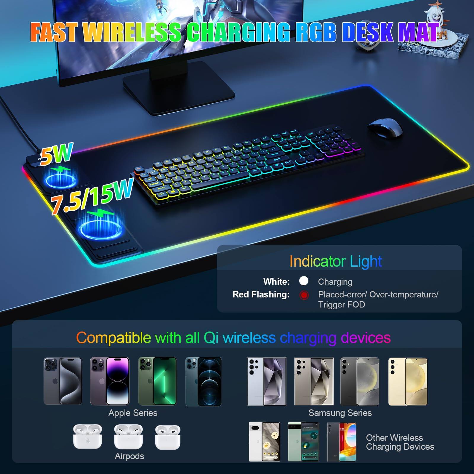 FAST WIRELESS CHARGING RGB DESK MAT

5W 7.5/15W

Indicator Light
- White: Charging
- Red Flashing: Placed-error/ Over-temperature/ Trigger FOD

Compatible with all Qi wireless charging devices
- Apple Series
- Samsung Series
- Airpods
- Other Wireless Charging Devices