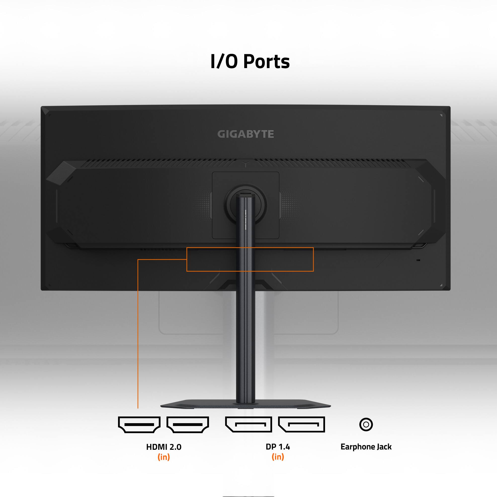 I/O Ports

GIGABYTE

- HDMI 2.0 (in)
- DP 1.4 (in)
- Earphone Jack