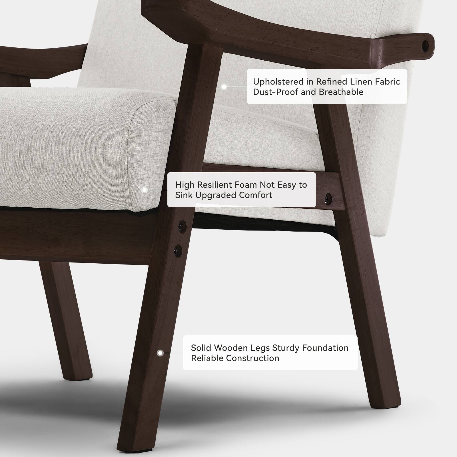 Upholstered in Refined Linen Fabric Dust-Proof and Breathable, High Resilient Foam Not Easy to Sink Upgraded Comfort, Solid Wooden Legs Sturdy Foundation Reliable Construction