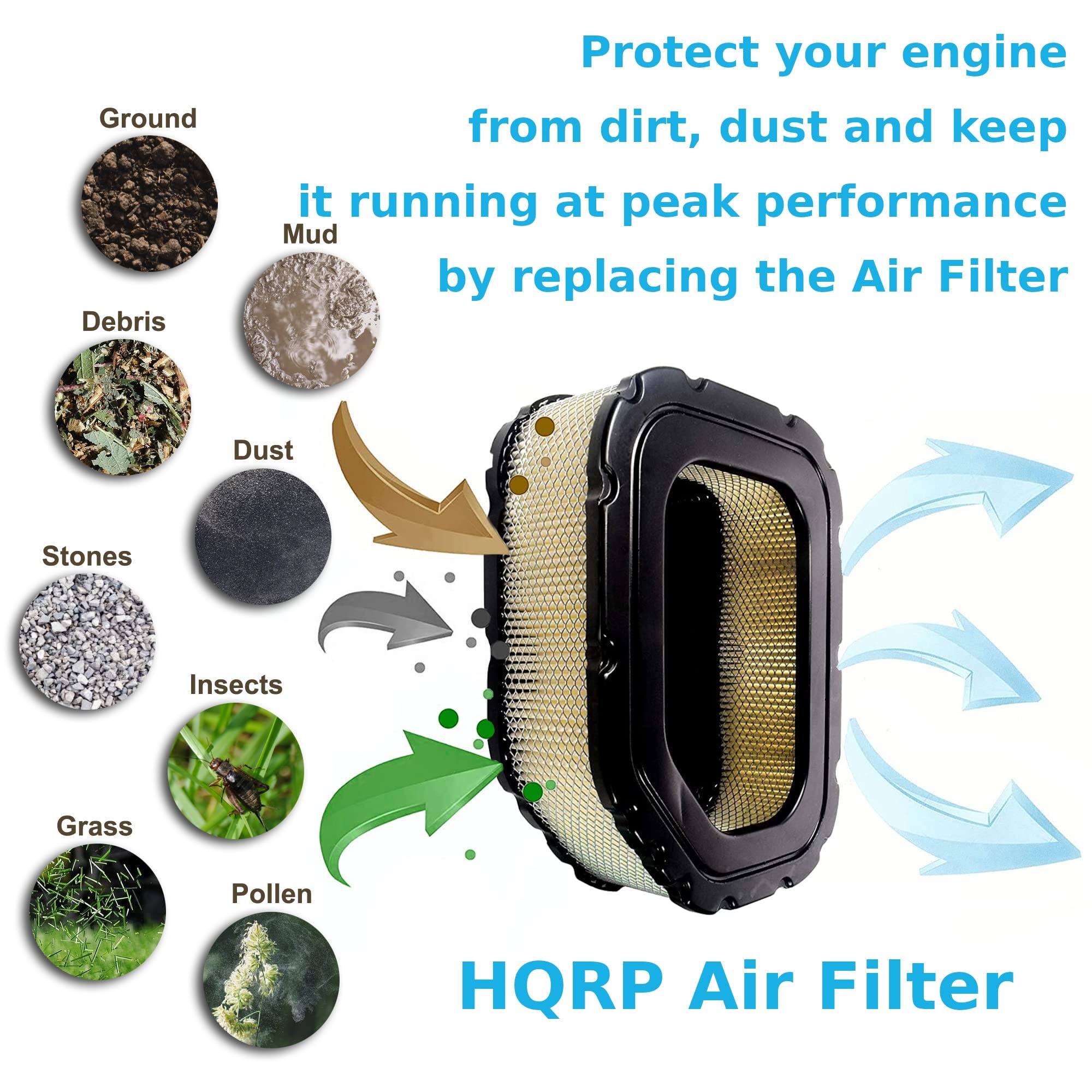 Protect your engine from dirt, dust and keep it running at peak performance by replacing the Air Filter.

Ground Debris
- Mud
- Dust
- Stones
- Insects
- Grass
- Pollen

HQRP Air Filter