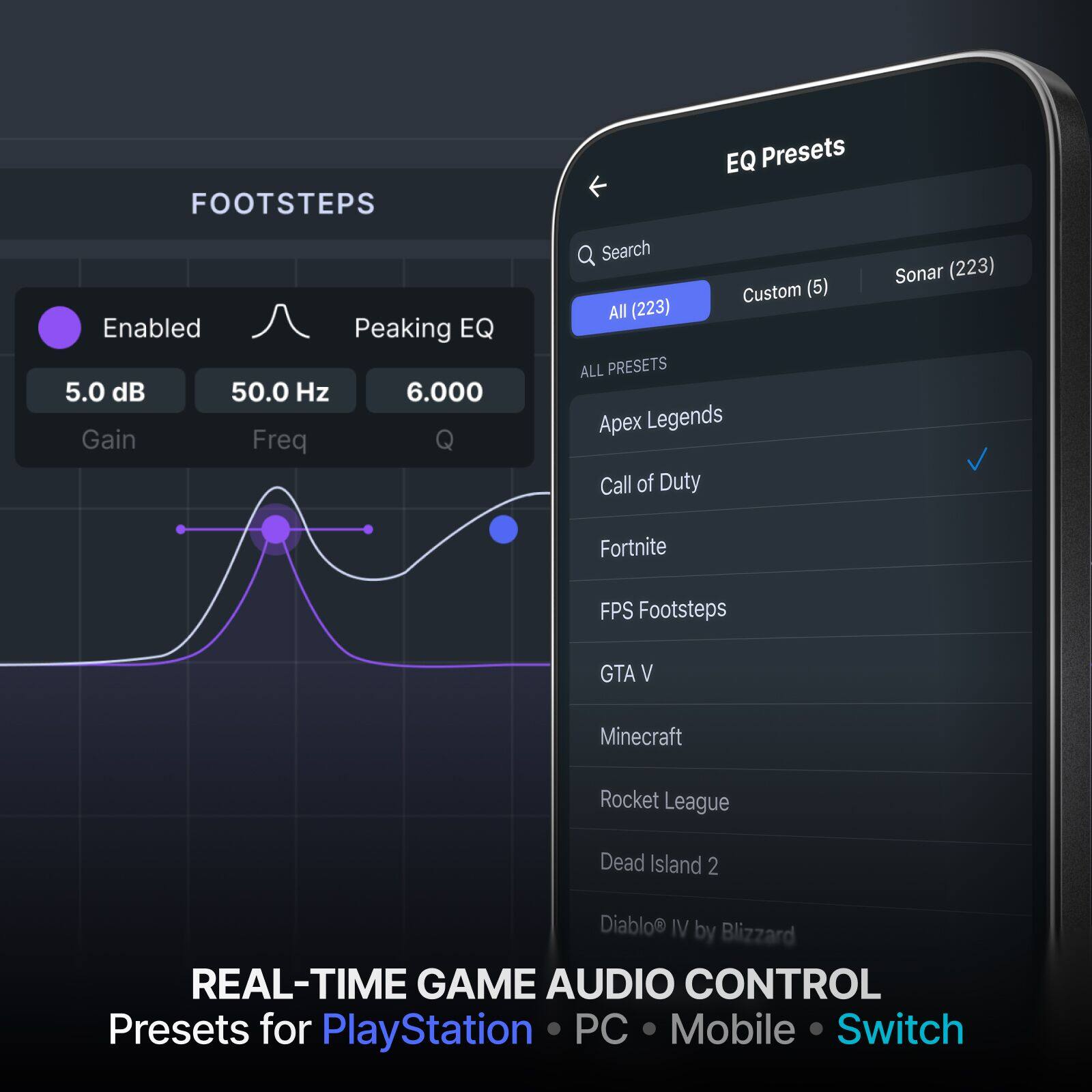 FOOTSTEPS  
Enabled  
Peaking EQ  
5.0 dB  
50.0 Hz  
6.000  

EQ Presets  
Search  
All (223)  
Custom (5)  
Sonar (223)  

ALL PRESETS  
Apex Legends  
Call of Duty  
Fortnite  
FPS Footsteps  
GTA V  
Minecraft  
Rocket League  
Dead Island 2  
Diablo® IV by Blizzard  

REAL-TIME GAME AUDIO CONTROL  
Presets for PlayStation • PC • Mobile • Switch