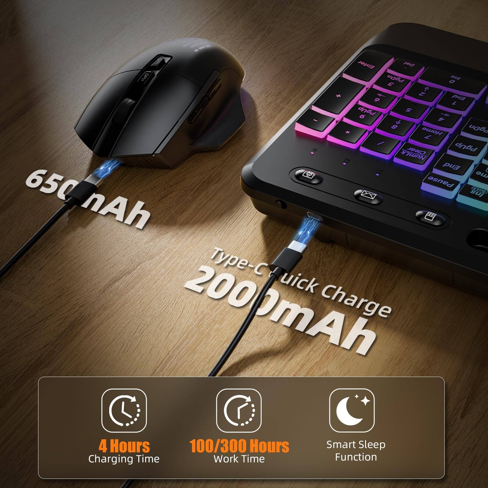 - 650 nAh
- Type-C Quick Charge 2000mAh
- 4 Hours Charging Time
- 100/300 Hours Work Time
- Smart Sleep Function