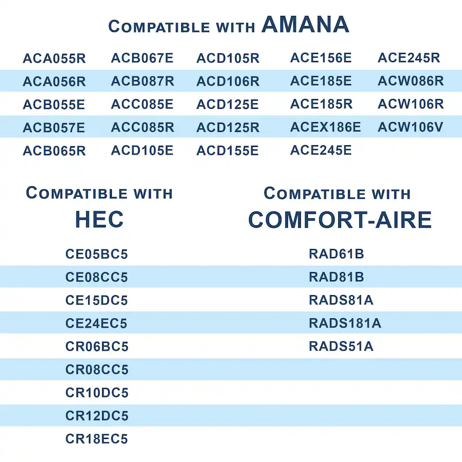 Compatible Ac HQRP AC Remote Control Replacement AC 5620 30 for Haier Amana Comfort ...