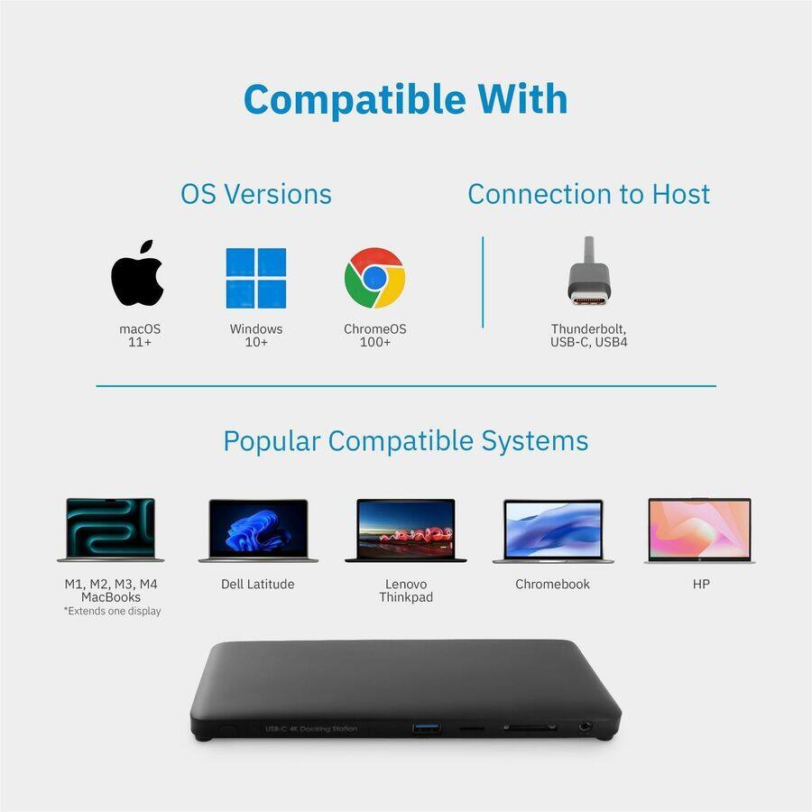 Compatible With

OS Versions
- macOS 11+
- Windows 10+
- ChromeOS 100+

Connection to Host
- Thunderbolt, USB-C, USB4

Popular Compatible Systems
- M1, M2, M3, M4 MacBooks *Extends one display
- Dell Latitude
- Lenovo Thinkpad
- Chromebook
- HP