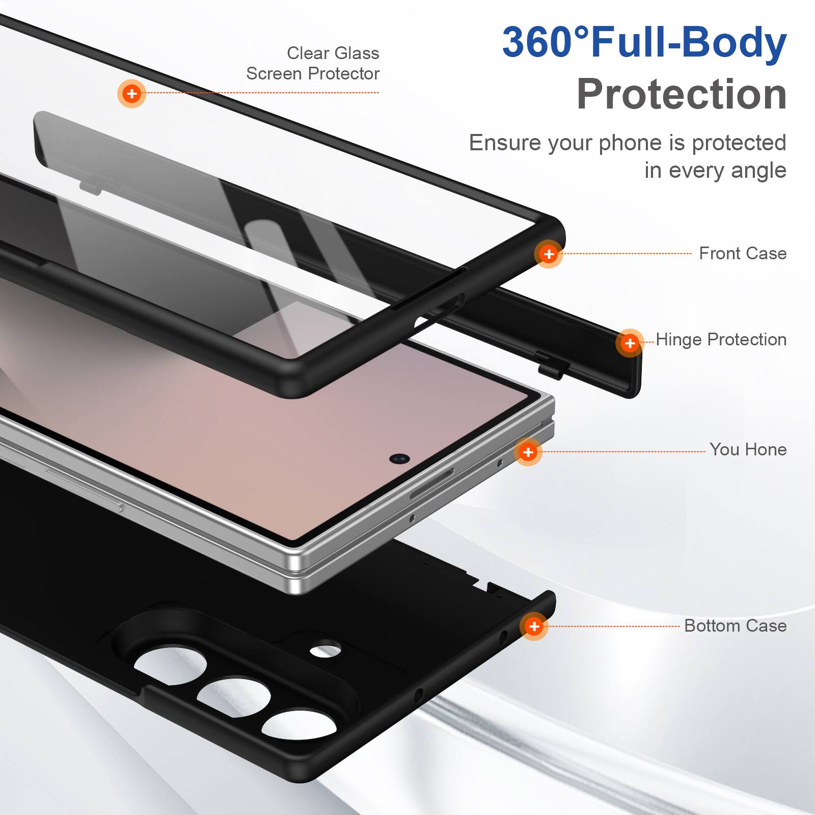Clear Glass Screen Protector  
360° Full-Body Protection  
Ensure your phone is protected in every angle  
Front Case  
Hinge Protection  
You Hone  
Bottom Case