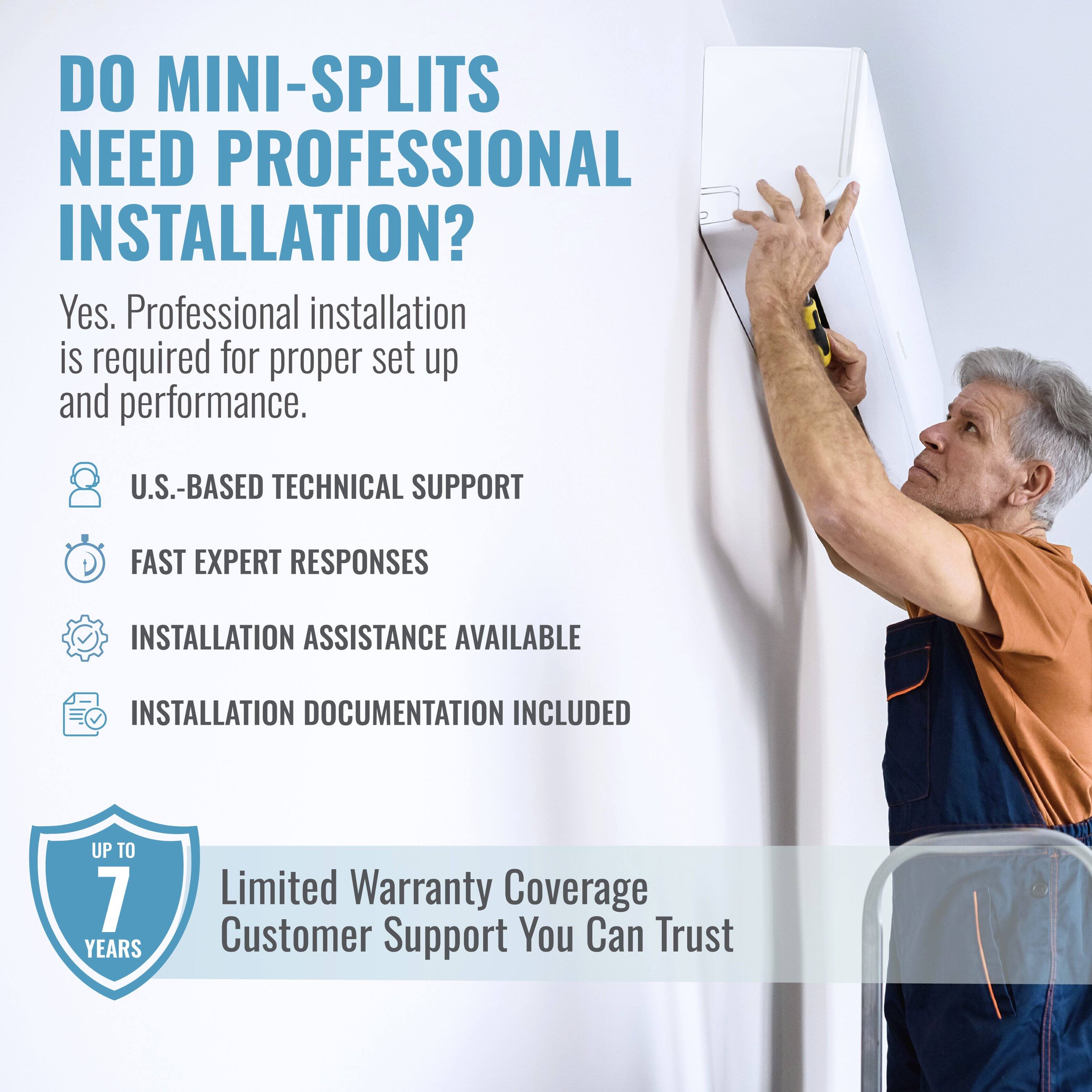 DO MINI-SPLITS NEED PROFESSIONAL INSTALLATION?  
Yes. Professional installation is required for proper set up and performance.  

- U.S.-BASED TECHNICAL SUPPORT  
- FAST EXPERT RESPONSES  
- INSTALLATION ASSISTANCE AVAILABLE  
- INSTALLATION DOCUMENTATION INCLUDED  

UP TO 7 YEARS  
Limited Warranty Coverage  
Customer Support You Can Trust