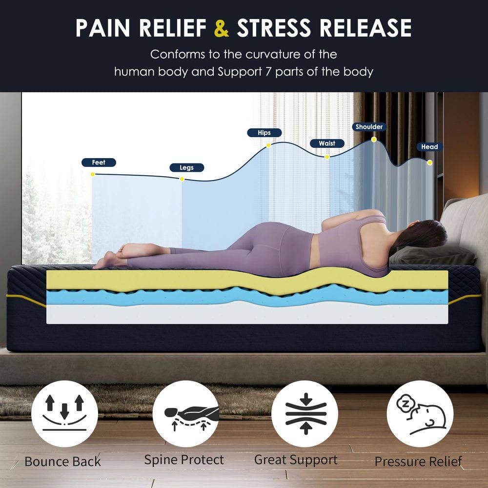 PAIN RELIEF & STRESS RELEASE

Conforms to the curvature of the human body and supports 7 parts of the body

- Feet
- Legs
- Hips
- Waist
- Shoulder
- Head

Bounce Back
Spine Protect
Great Support
Pressure Relief